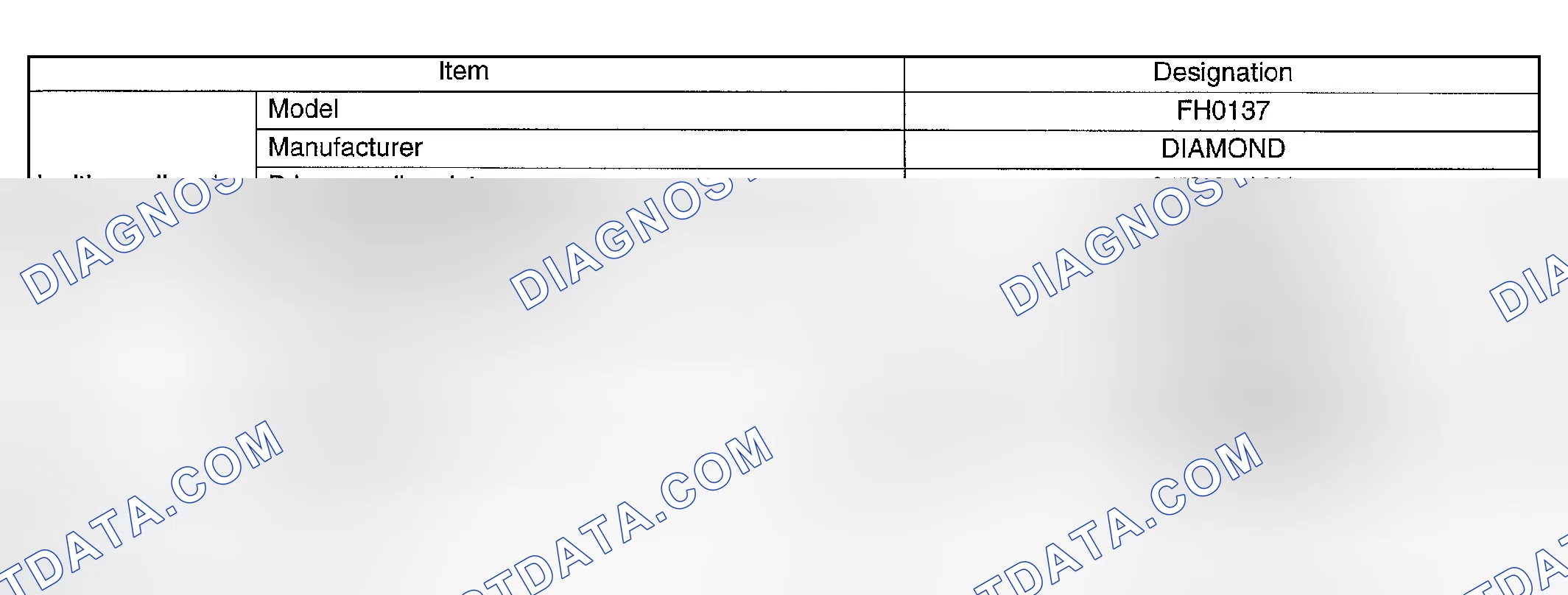 Scheme 1: SPECIFICATIONS