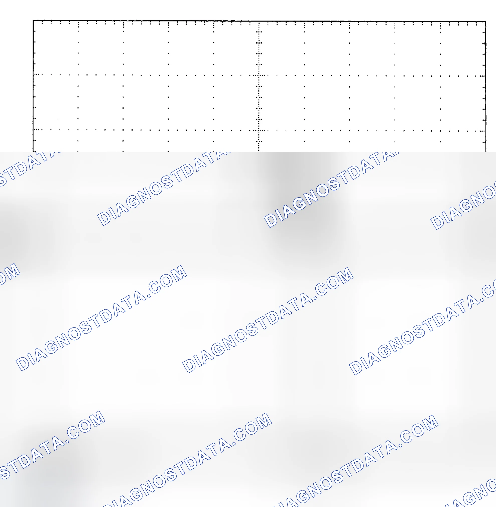 Scheme 25: Single Injector - Known Good - Voltage Pattern