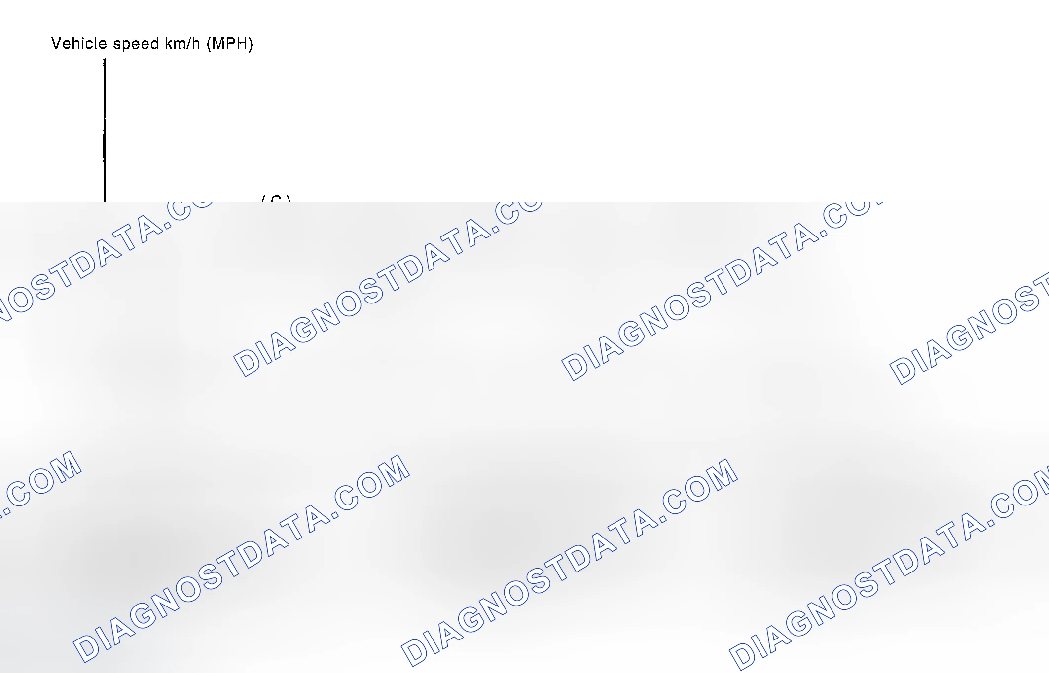 Scheme 1187: DRIVE ACCORDING TO THE FOLLOWING DRIVE PATTERN