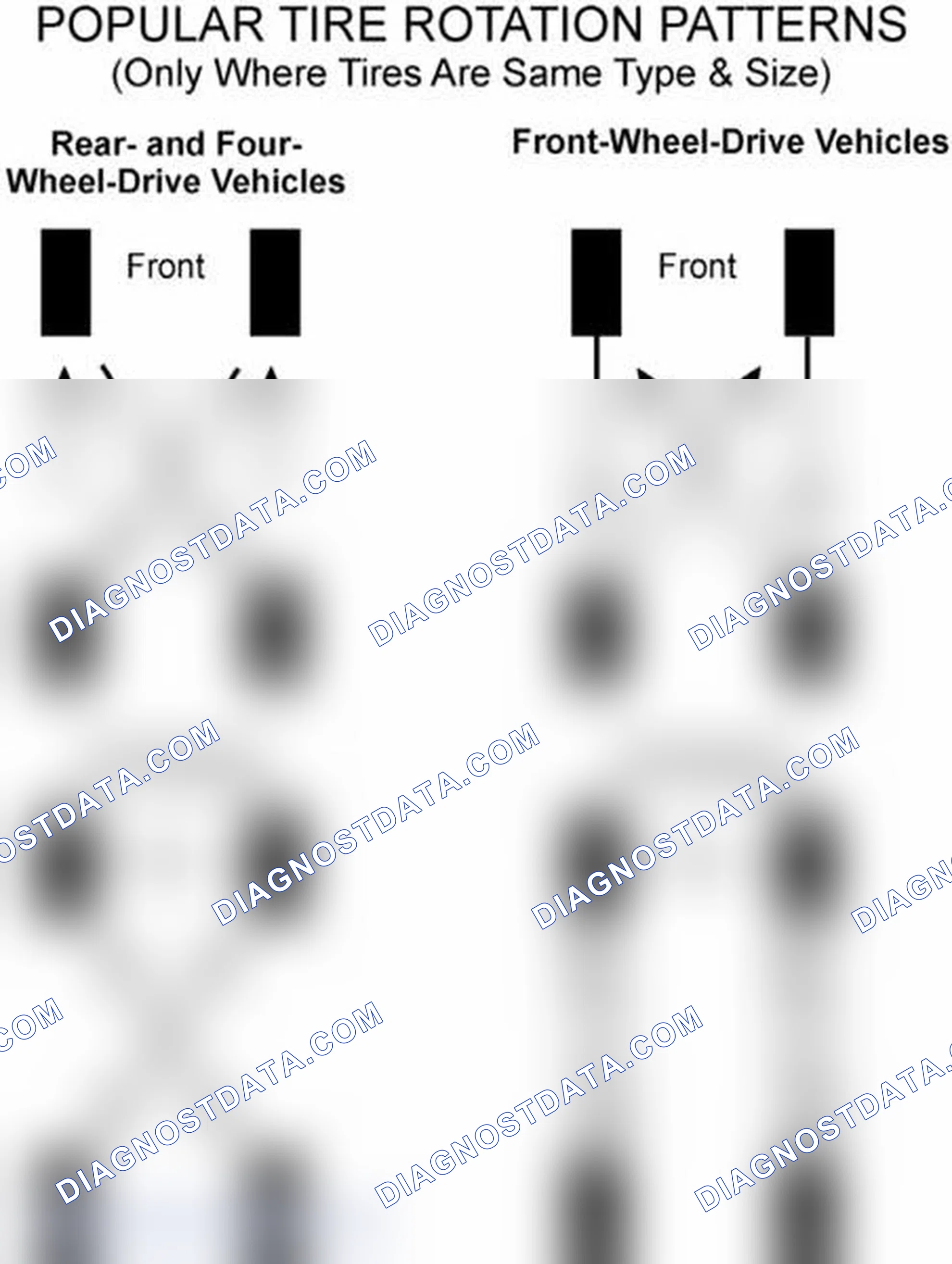 Scheme 29: Popular Tire Rotation Patterns - Without Dual Rear Wheels
