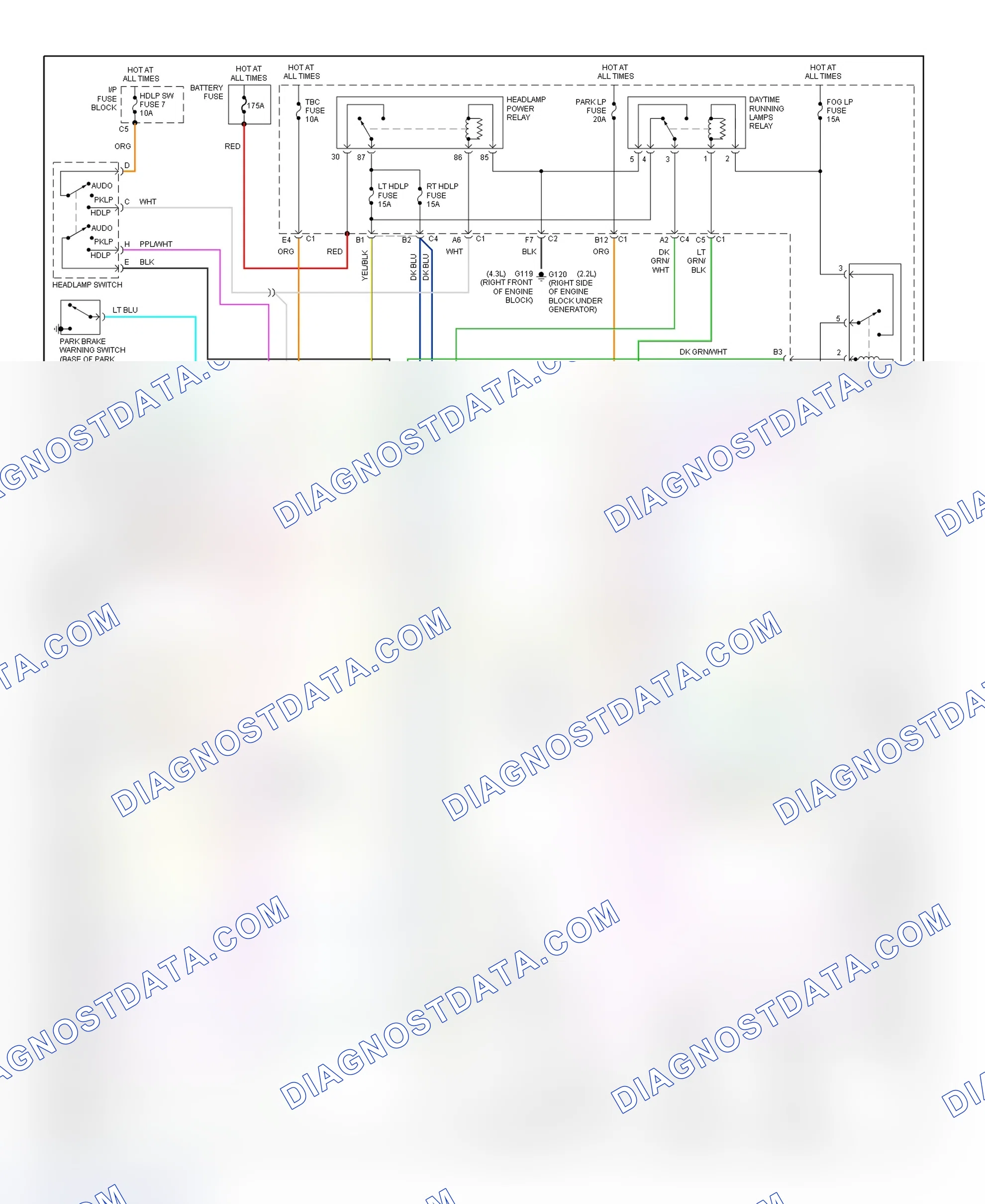 Scheme 4: Blazer, Bravada, Jimmy, Sonoma & S10 Pickup