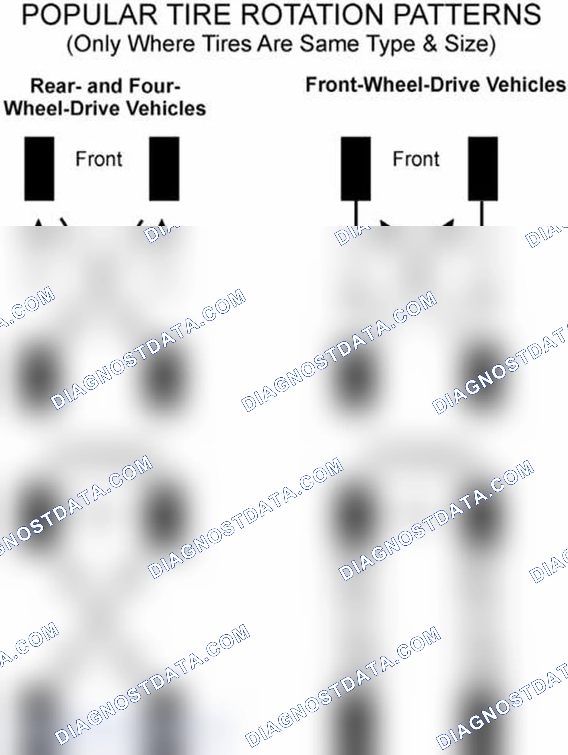 Scheme 29: Popular Tire Rotation Patterns - Without Dual Rear Wheels