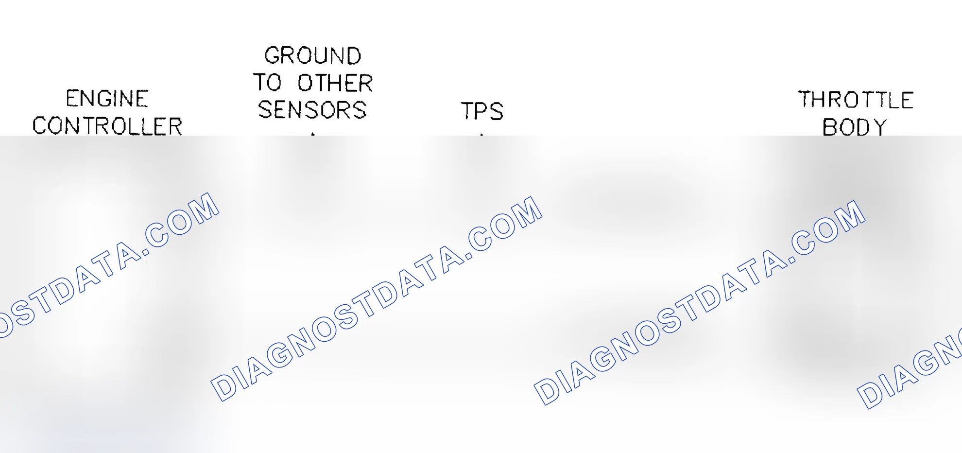 Scheme 258: Schematic Test DR-11A 5.2L/5.9L High Throttle Body Temp Voltage