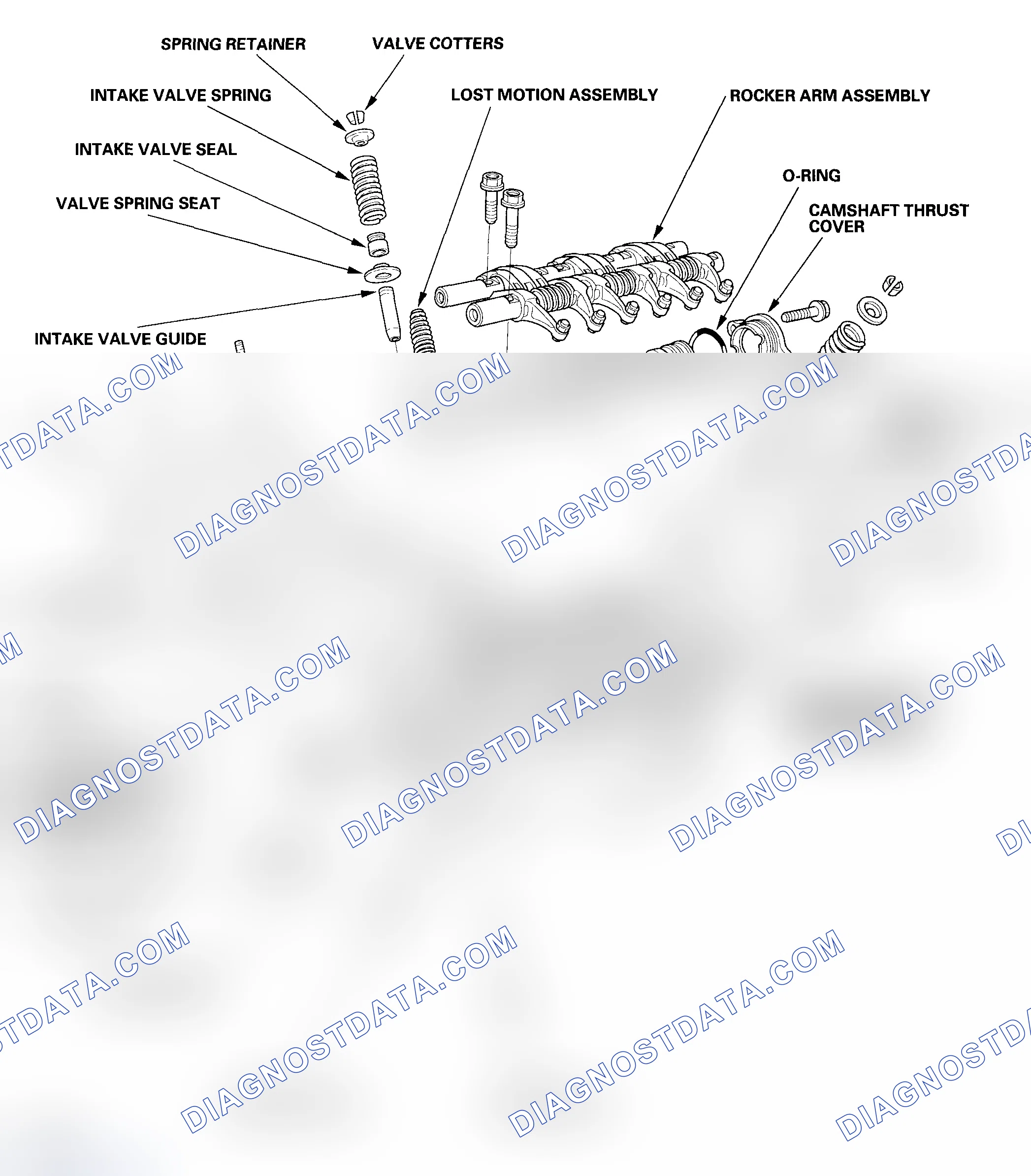 Scheme 86