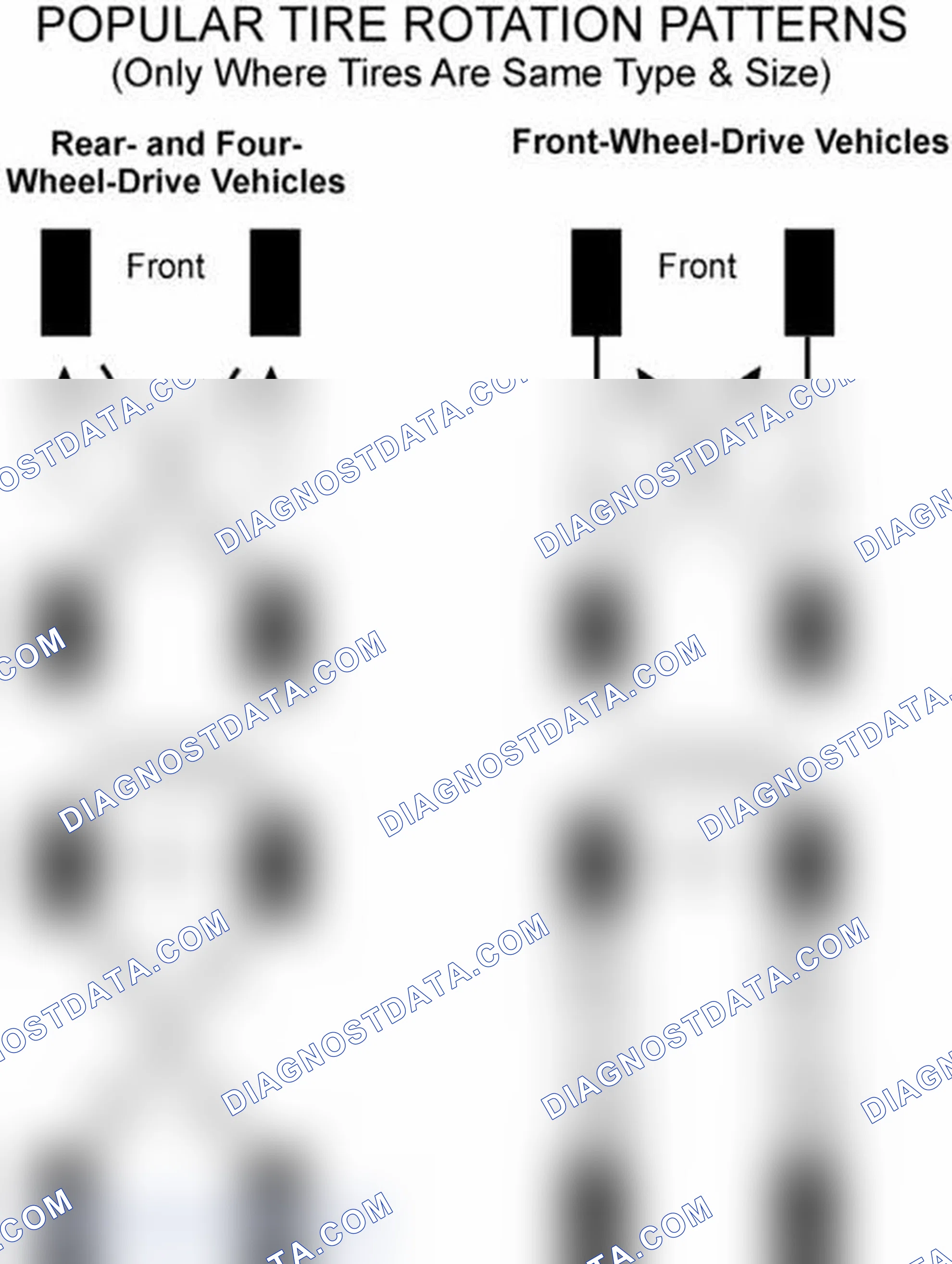 Scheme 29: Popular Tire Rotation Patterns - Without Dual Rear Wheels