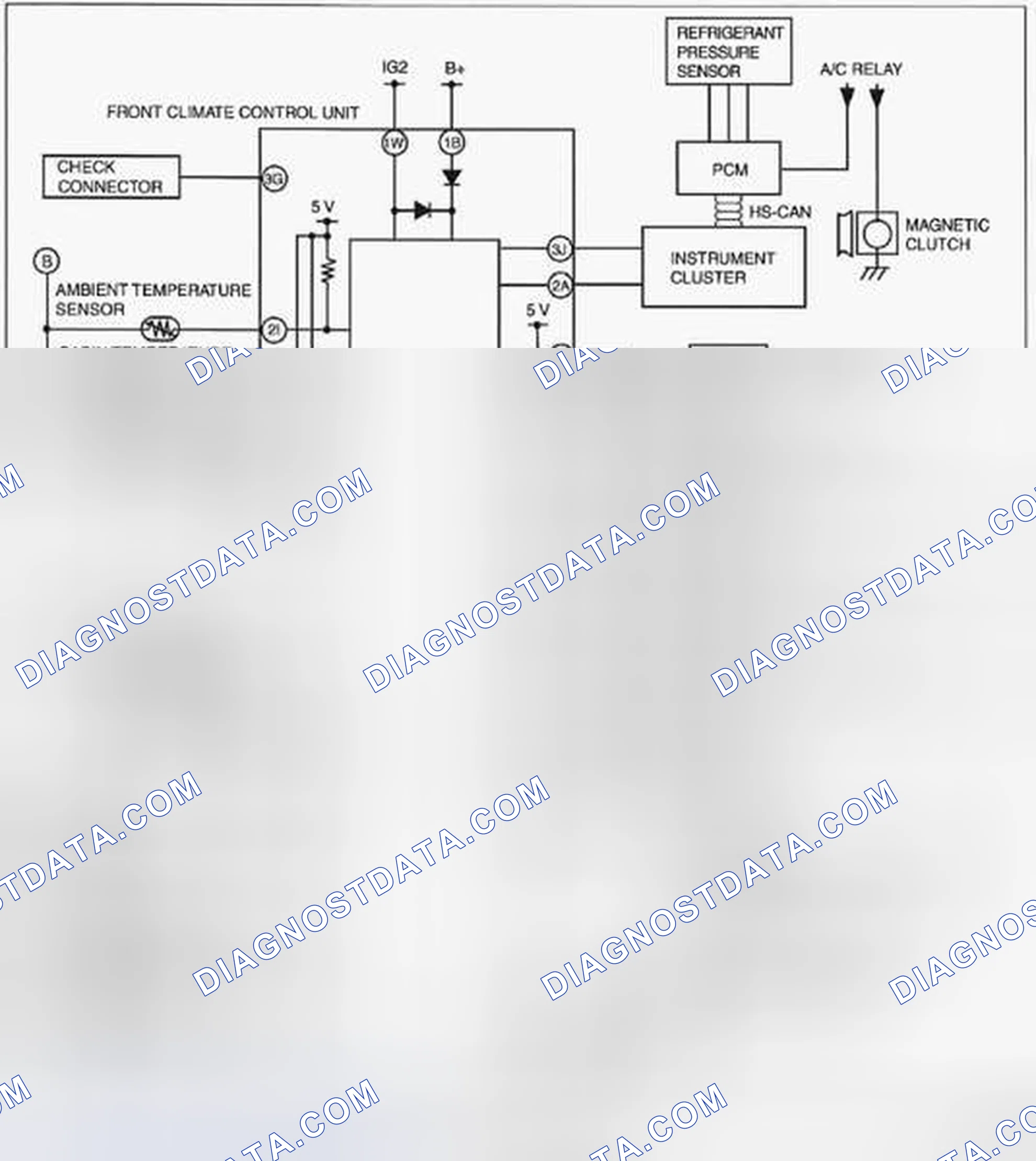 Scheme 63: Front