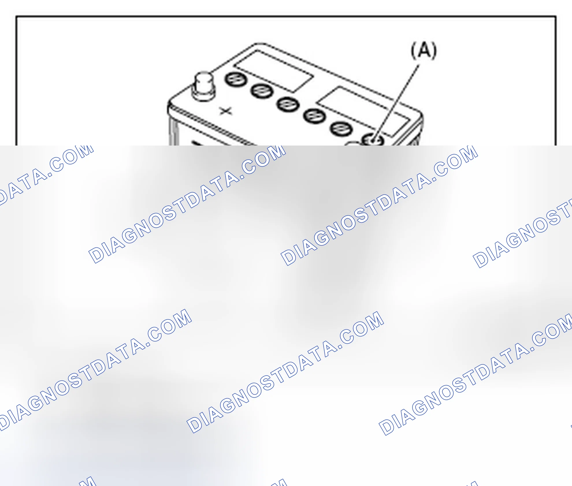 Scheme 77: BATTERY
