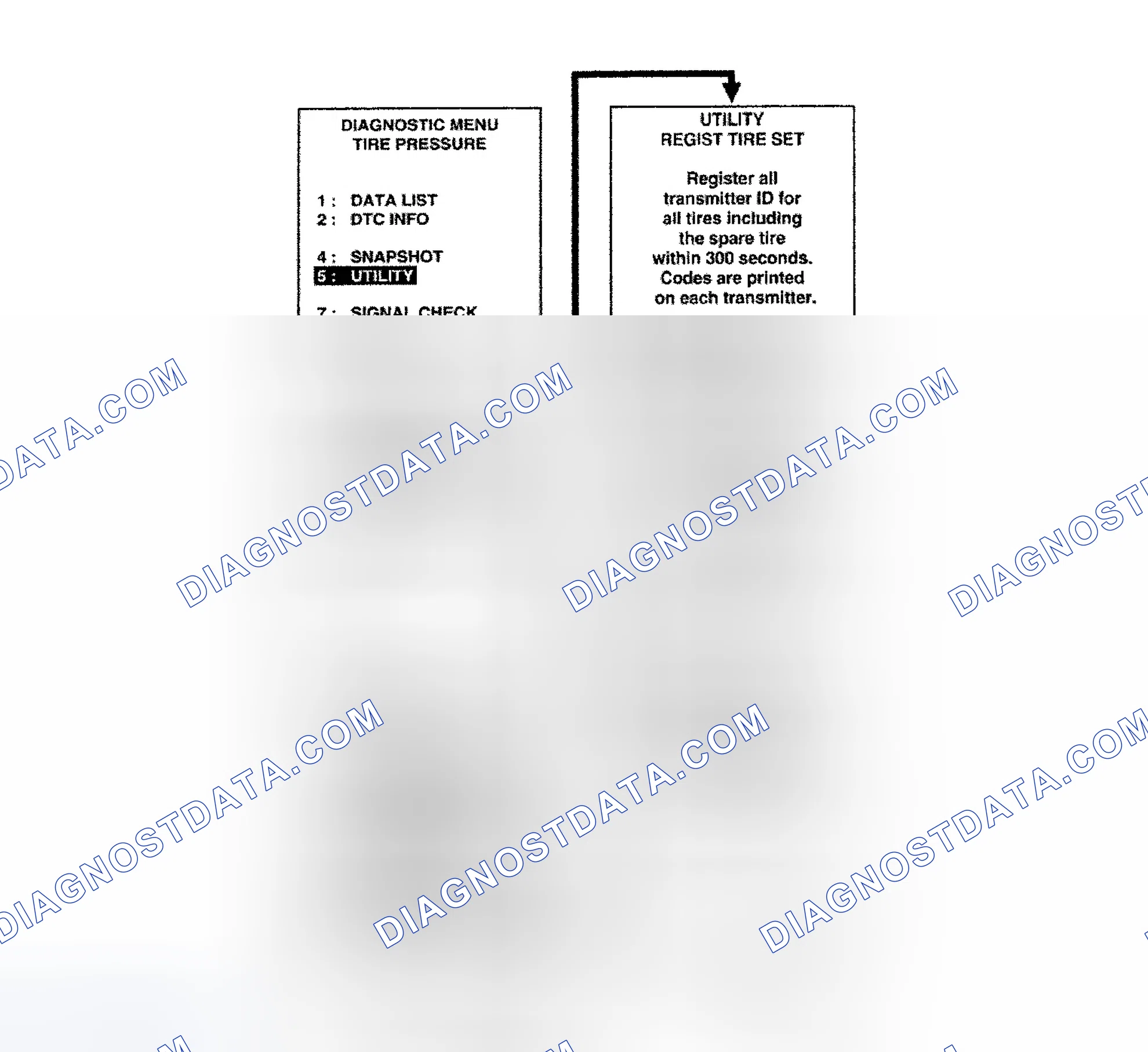Scheme 13