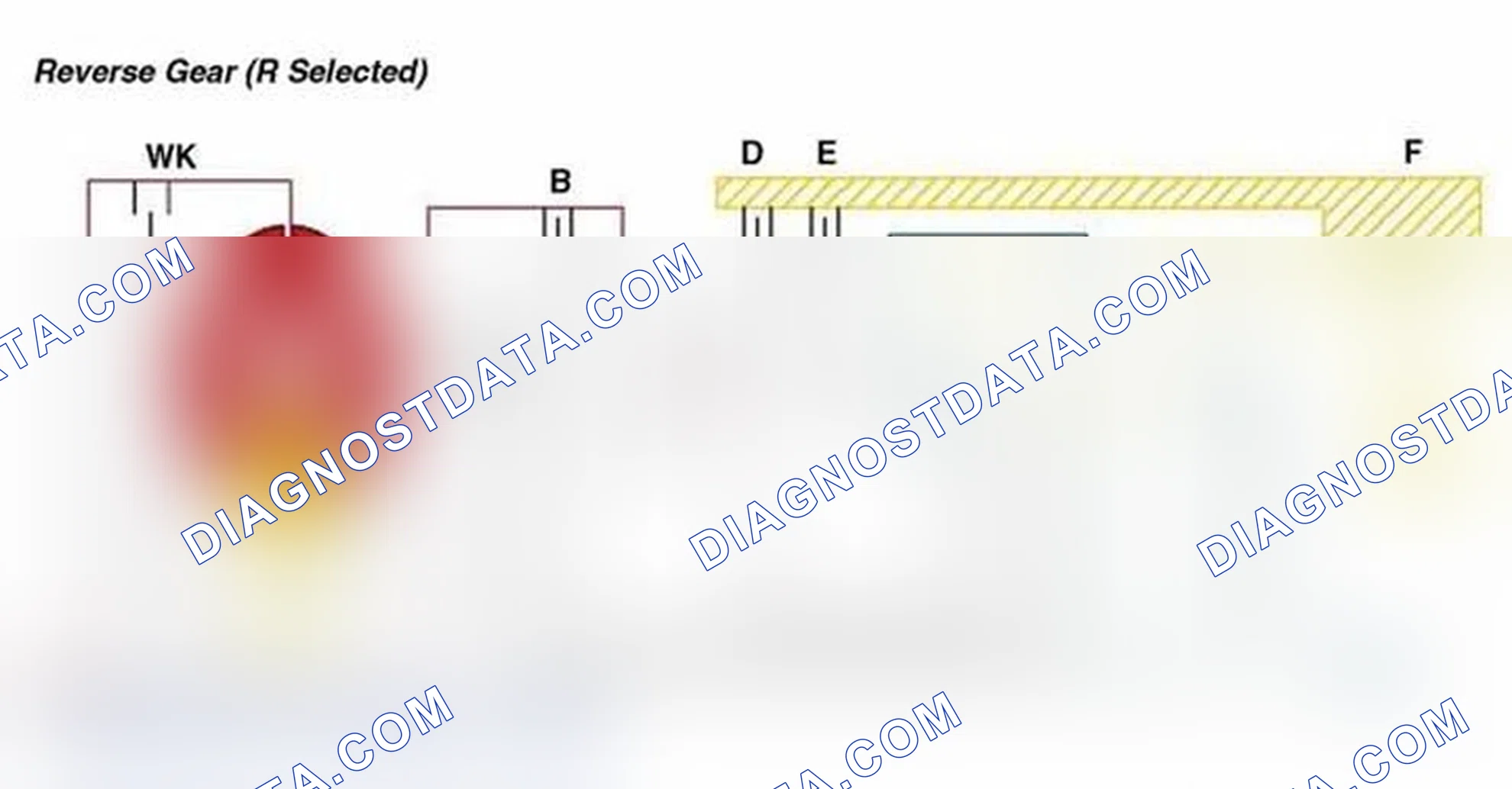 Scheme 40: Reverse Gear (R Selected)