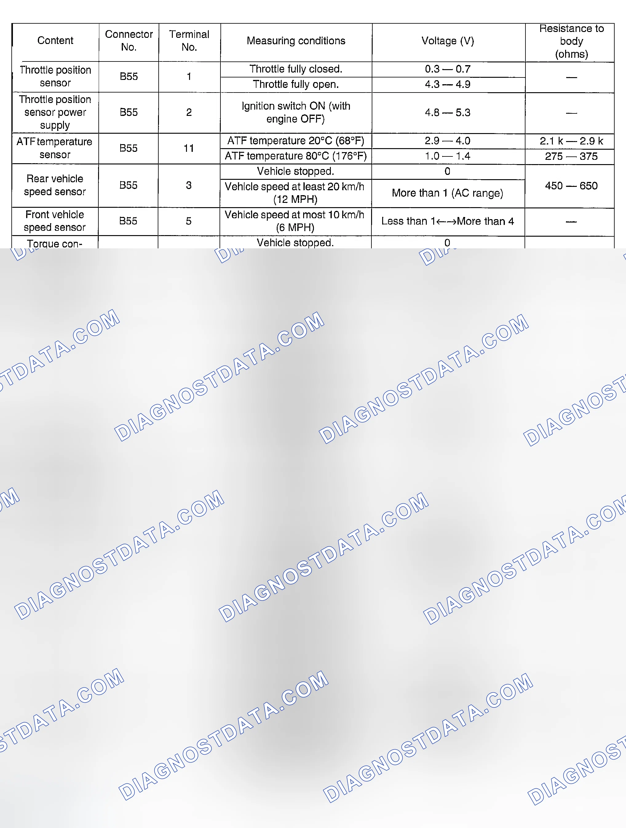Scheme 314