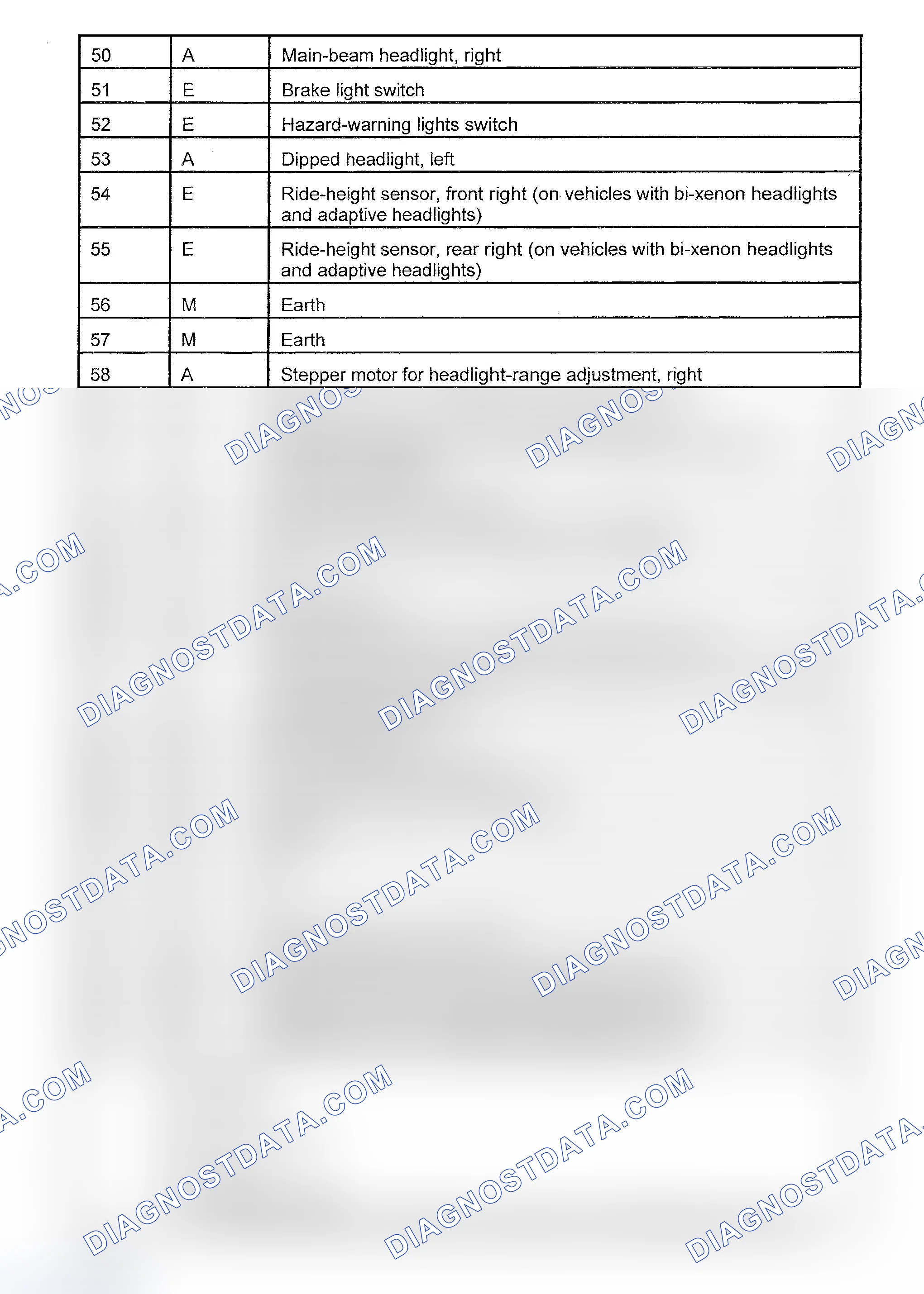 Scheme 54