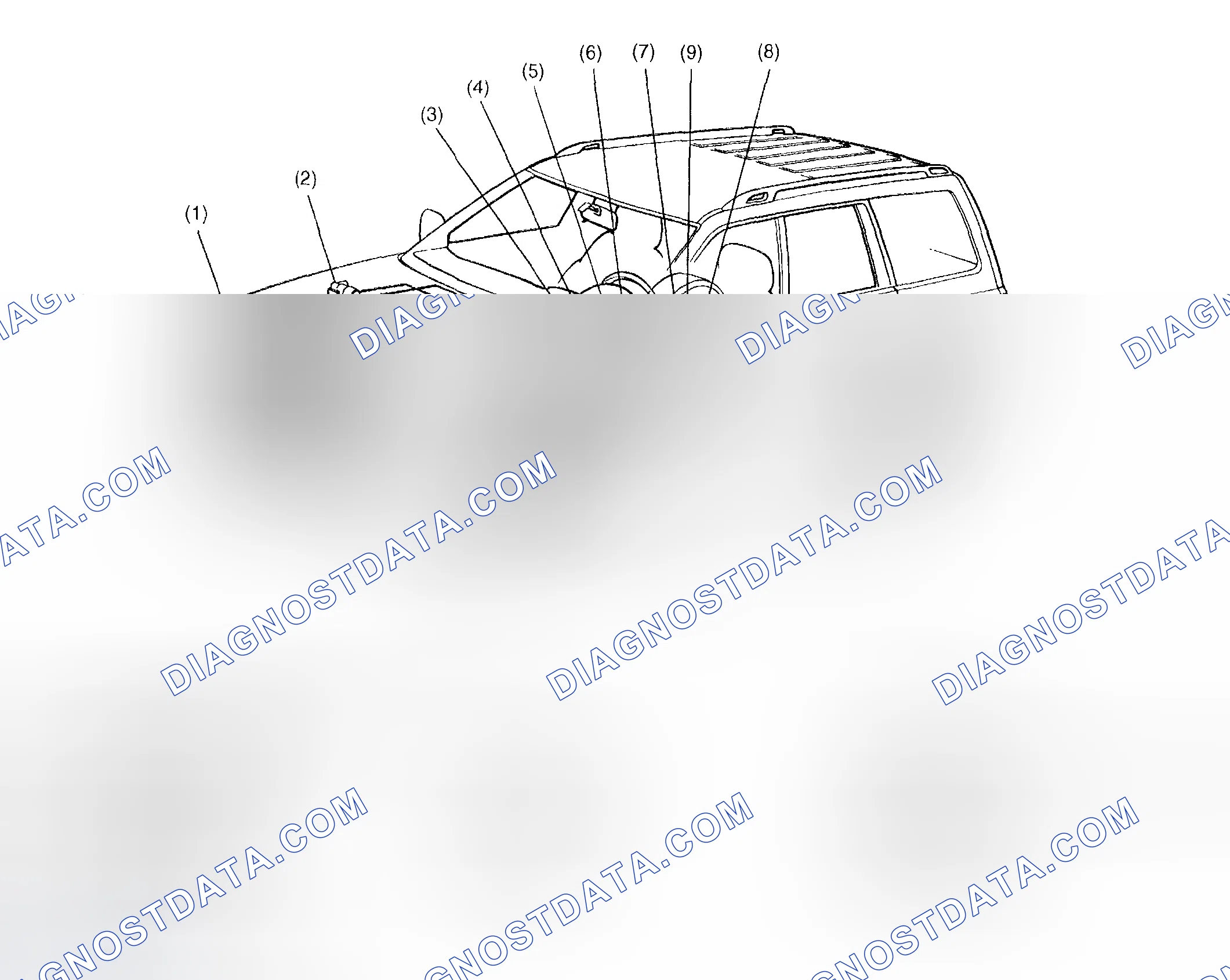Scheme 291: Identifying Anti-Lock Brake System (ABS) Components