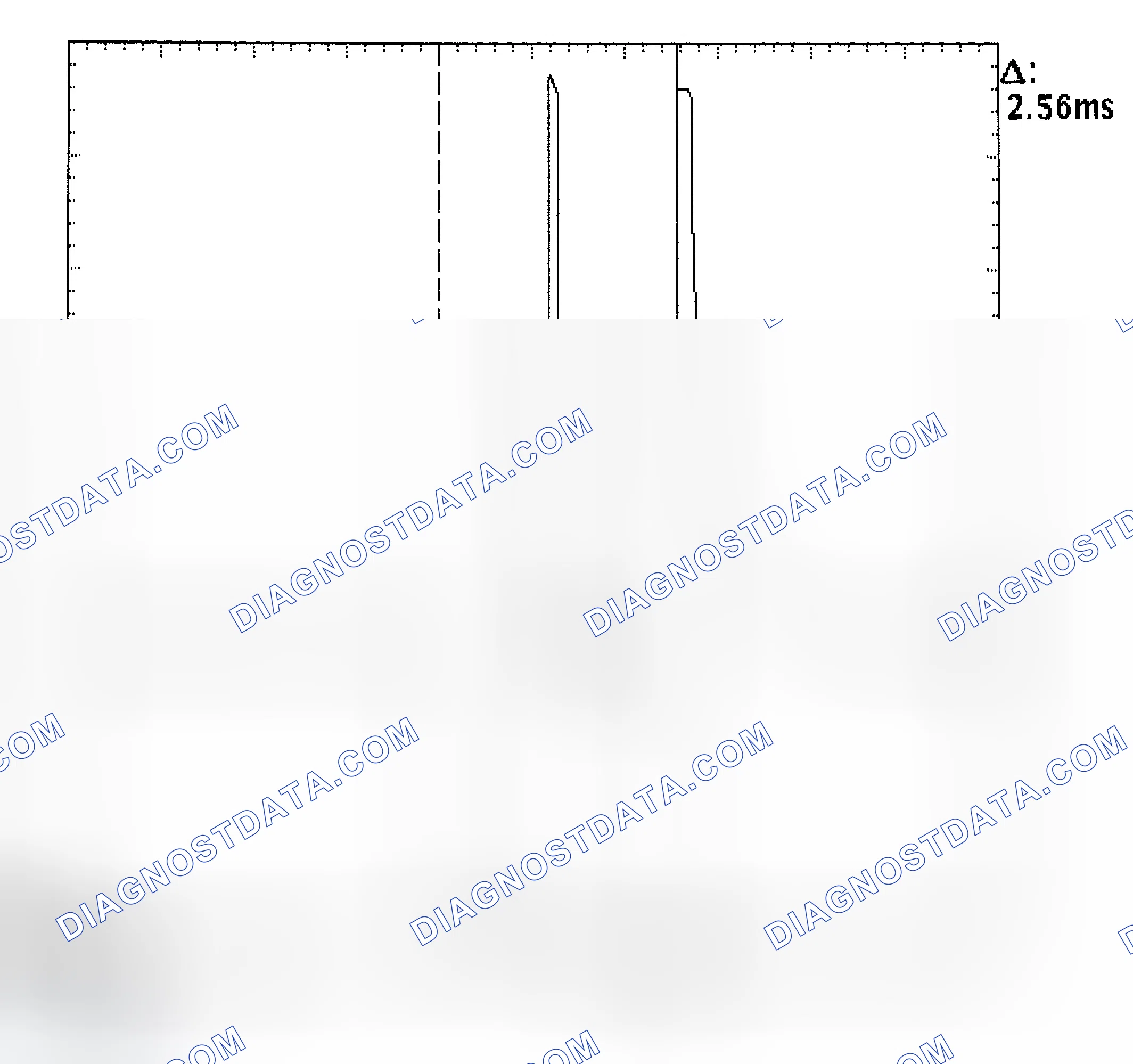 Scheme 27: Injector Bank - Known Good - Voltage Pattern