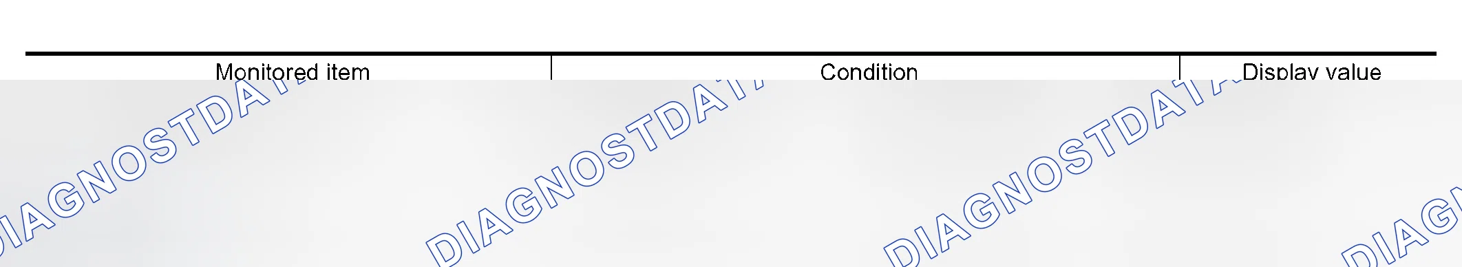 Scheme 127: CONSULT-II REFERENCE VALUE IN DATA MONITOR MODE