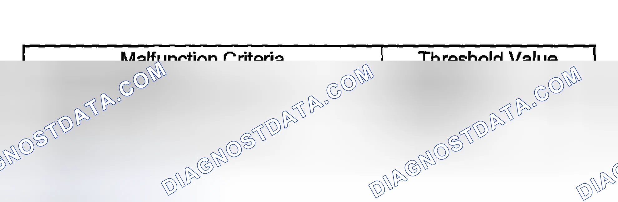 Scheme 2557: DIAGNOSTIC METHOD