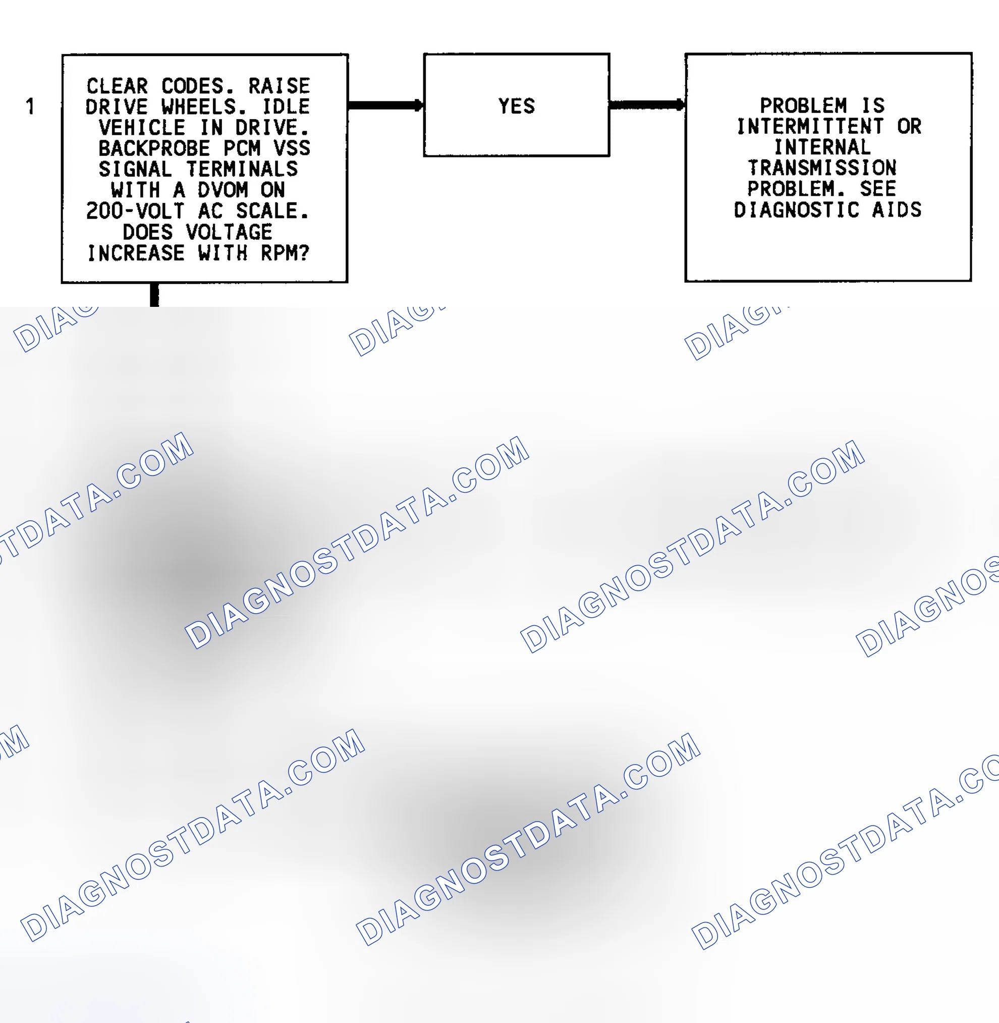 Scheme 224