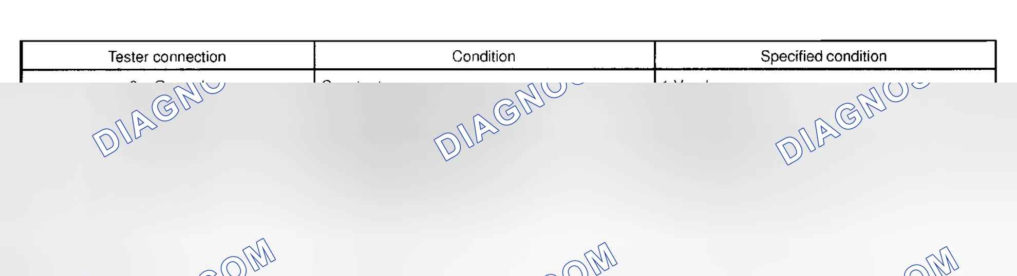 Scheme 15
