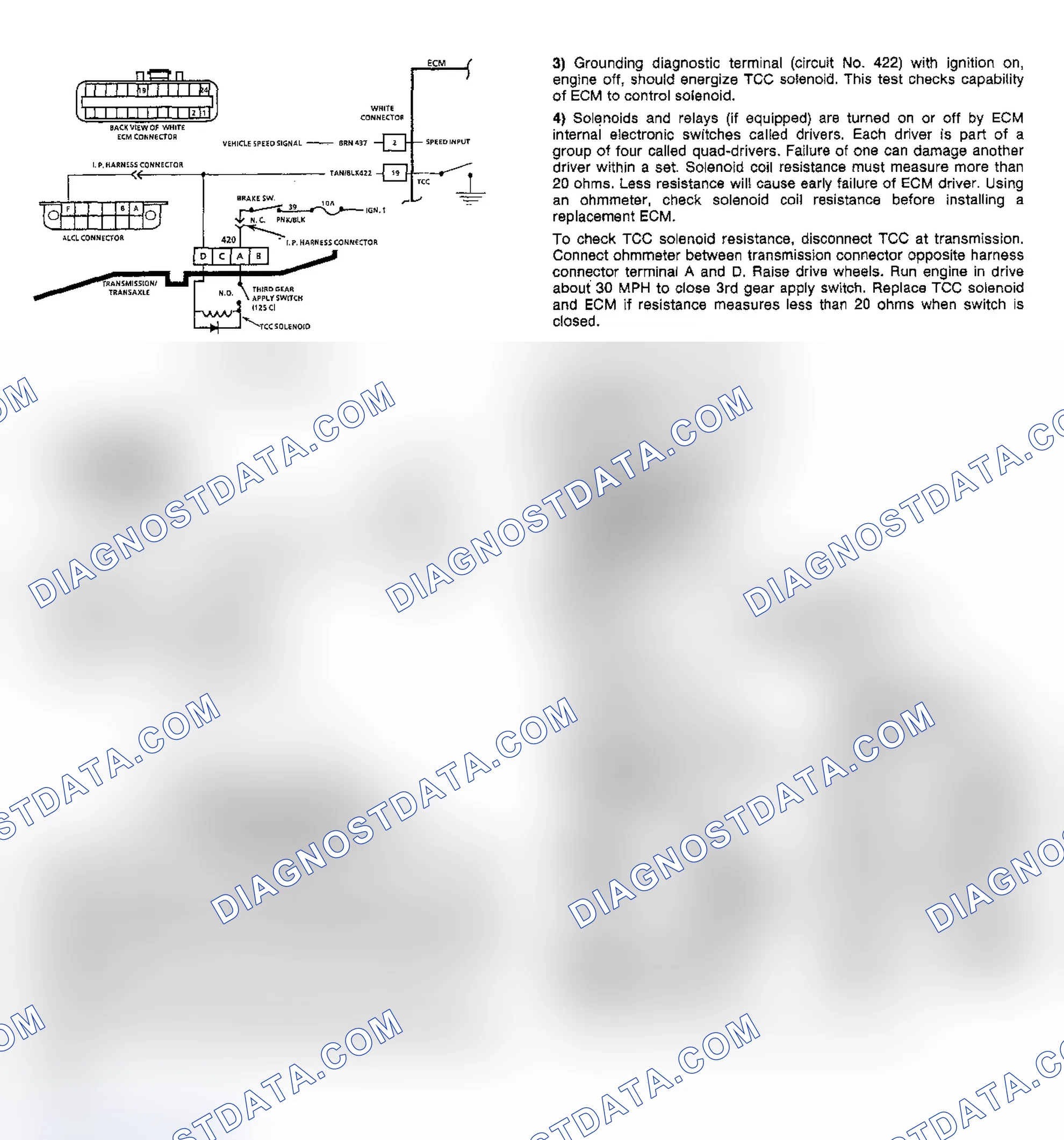 Scheme 72