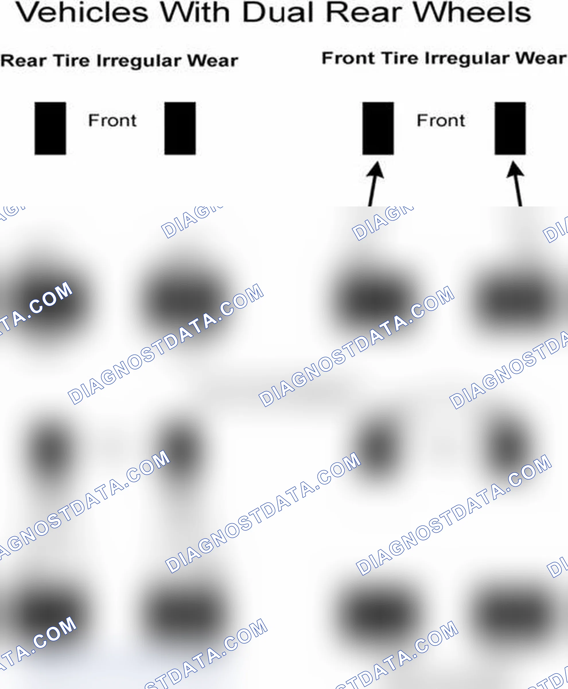 Scheme 30: Popular Tire Rotation Patterns - With Dual Rear Wheels