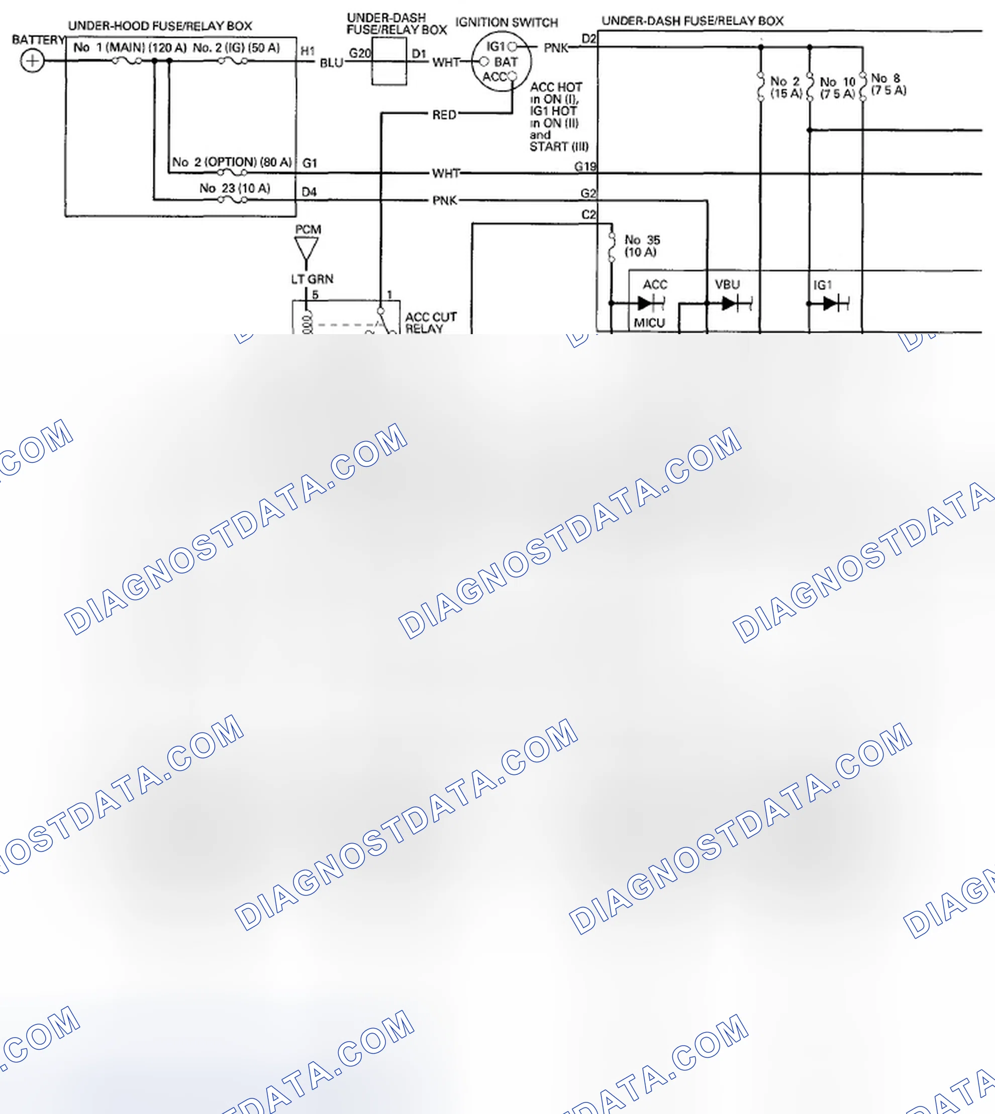 Scheme 4: Circuit Diagram