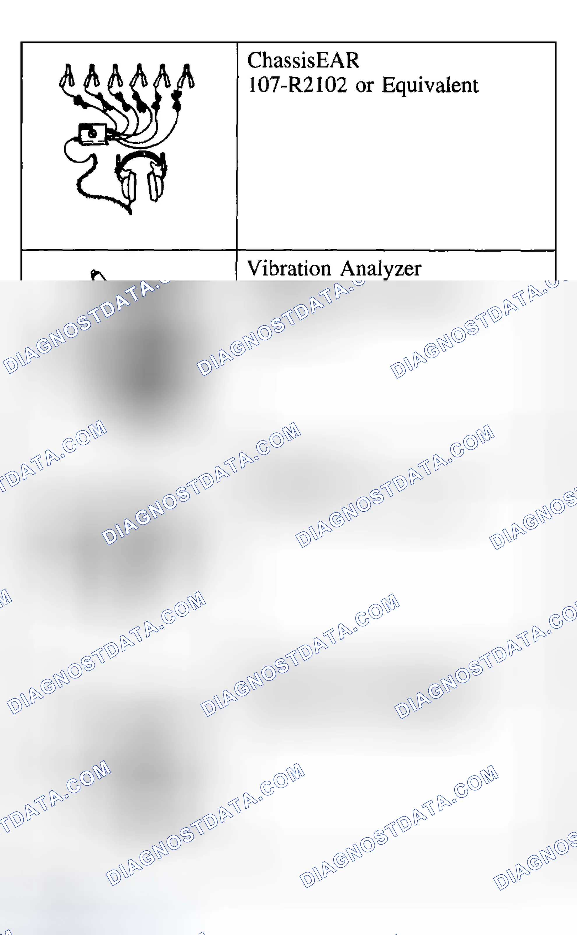 Scheme 14: Special Tool(s)