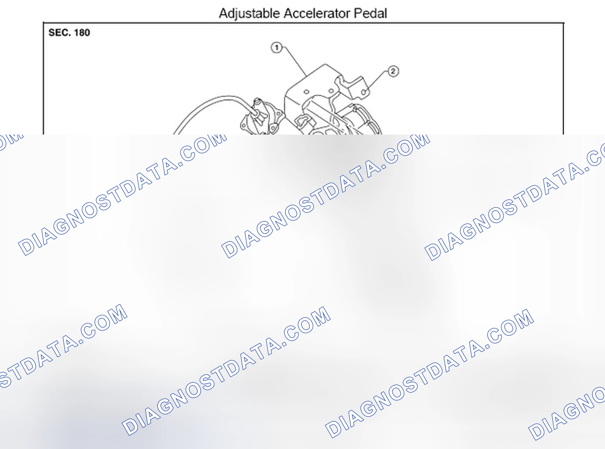 Scheme 1: Removal and Installation
