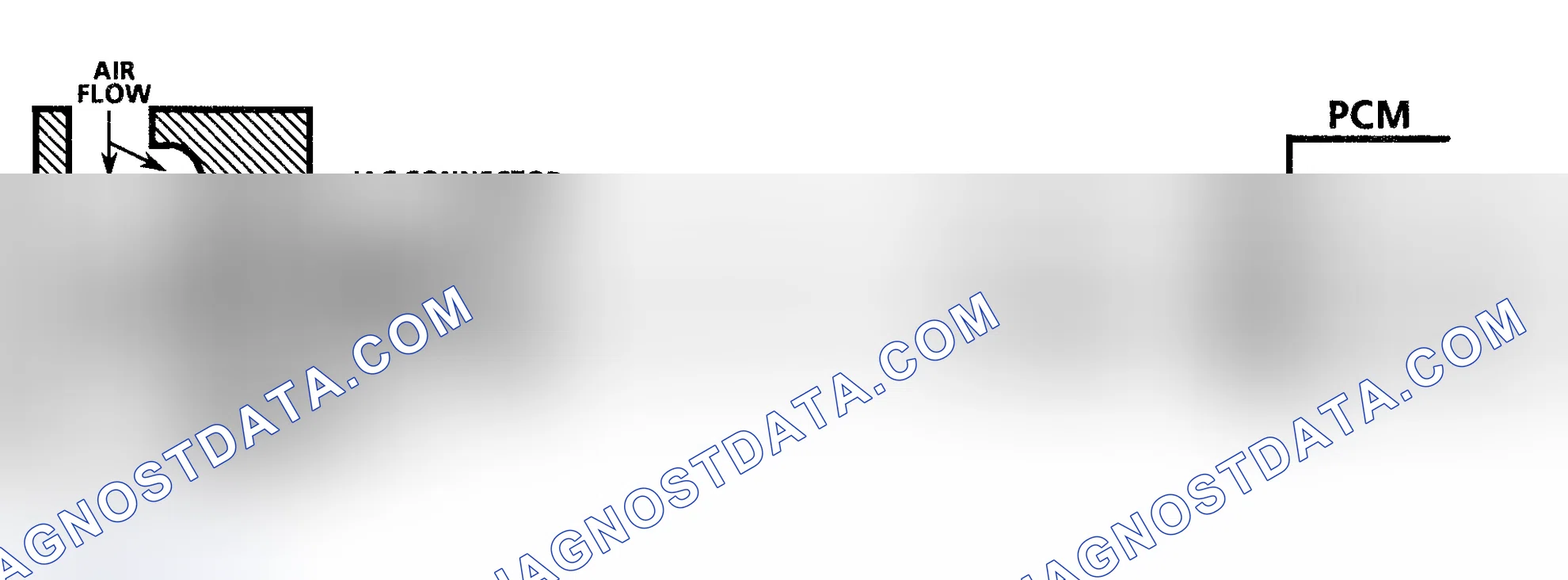 Scheme 72: Code 35 Schematic (3.1L) IAC Idle Speed Error