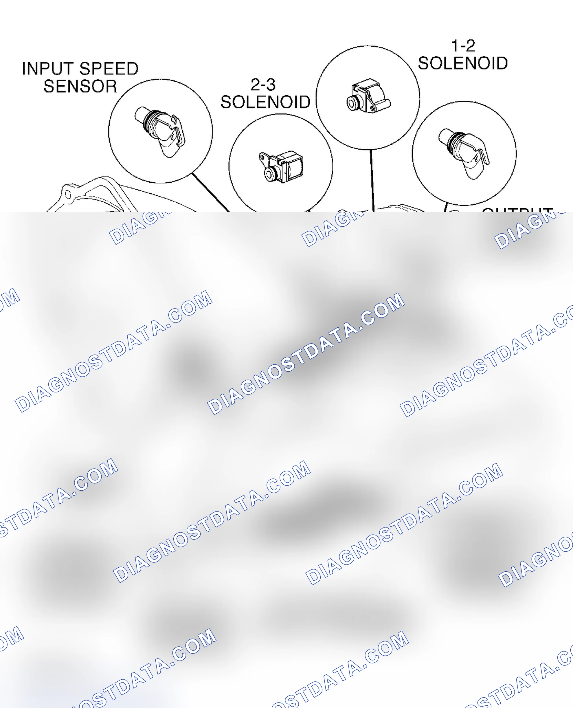Scheme 93: TCC PWM Solenoid