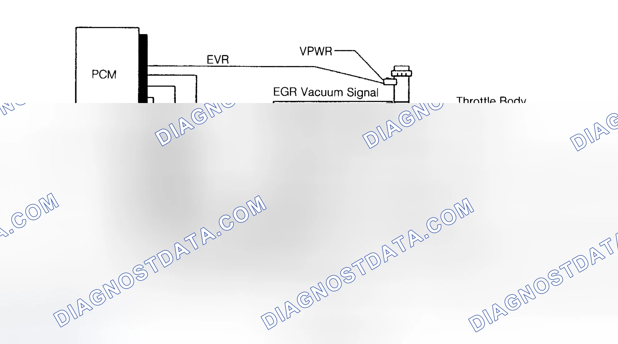Scheme 16: Electronic Vacuum Regulator (EVR) Solenoid