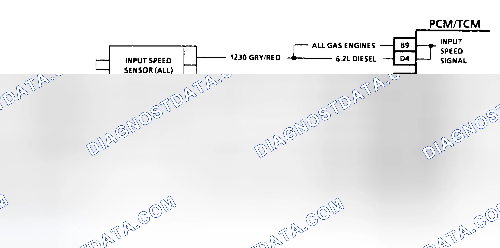 Scheme 190