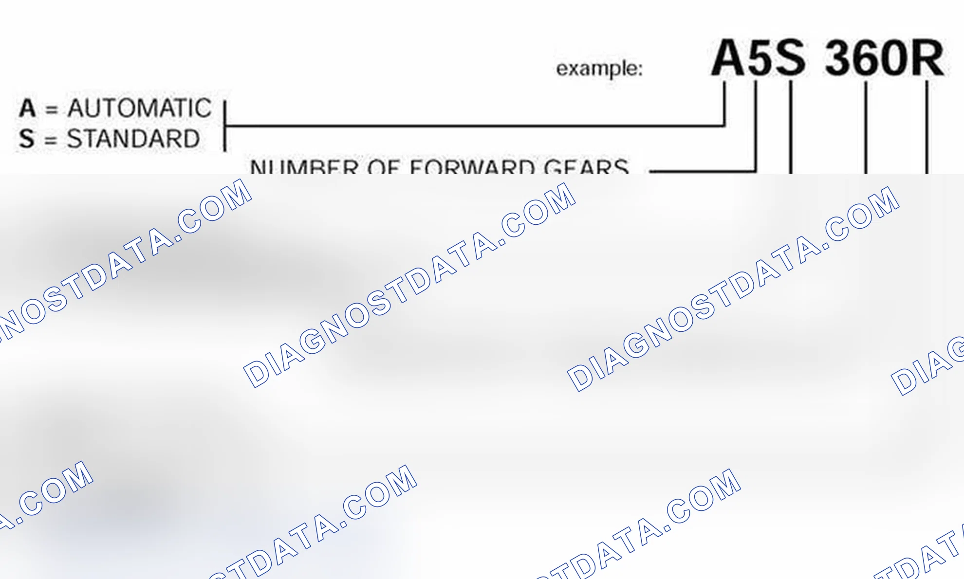 Scheme 269