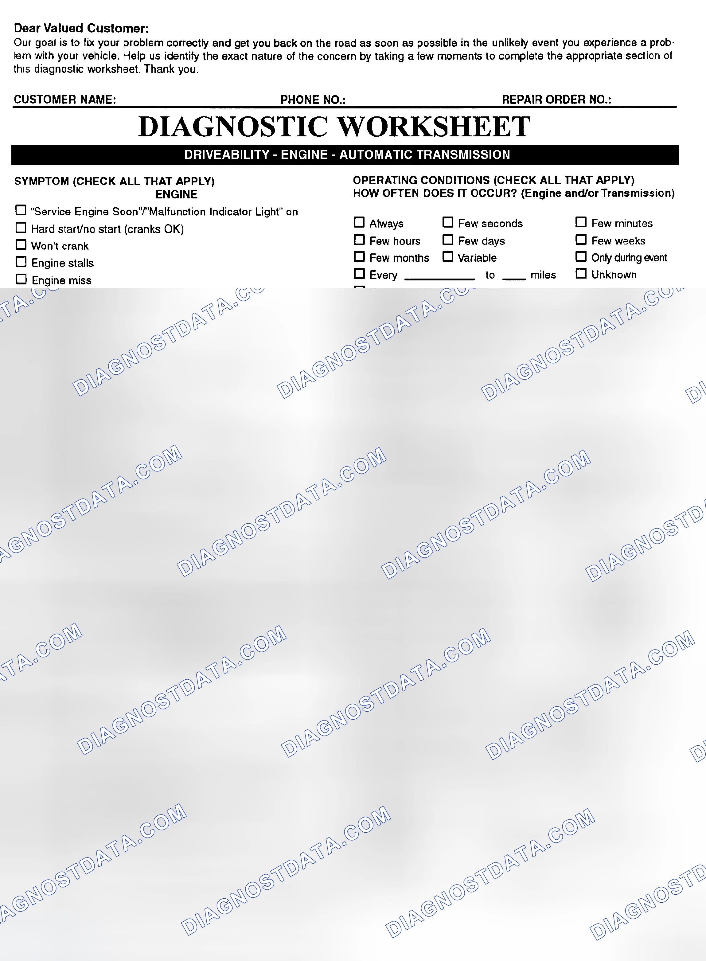 Scheme 2: Symptom Check List - Page 1