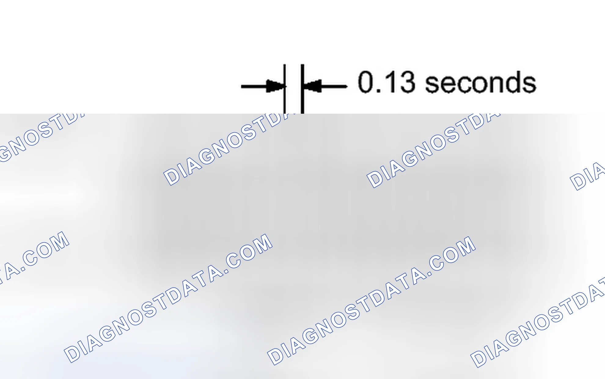 Scheme 37: CHECK MODE PROCEDURE