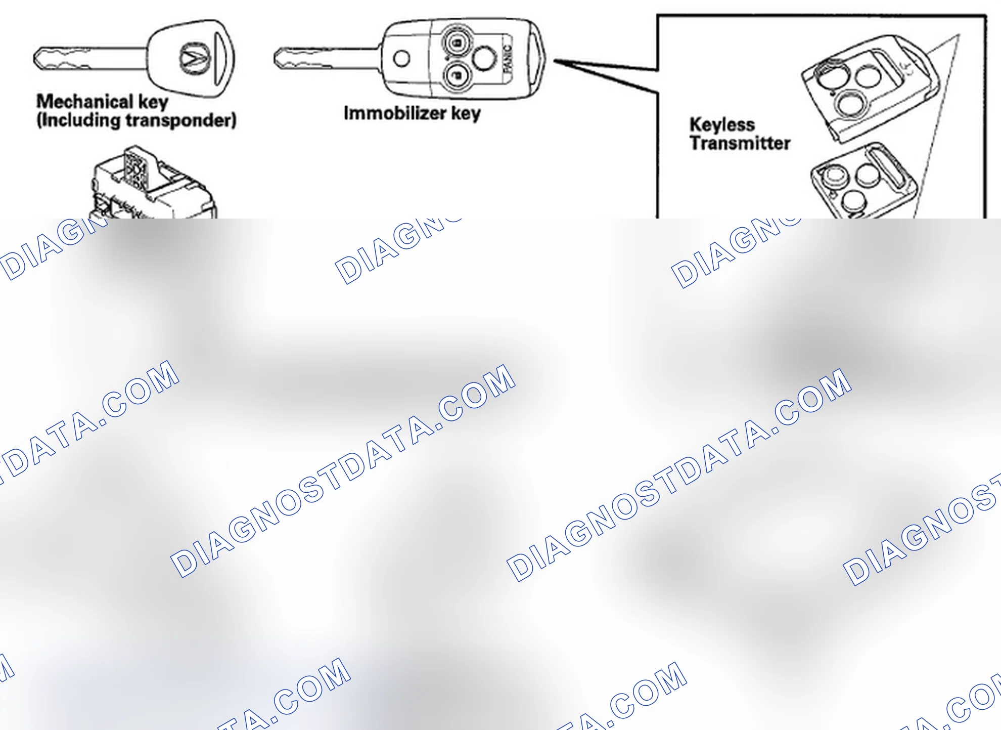 Scheme 3: System Description