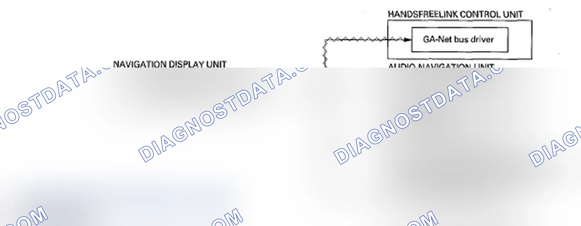 Scheme 940: GA-Net Bus Configuration