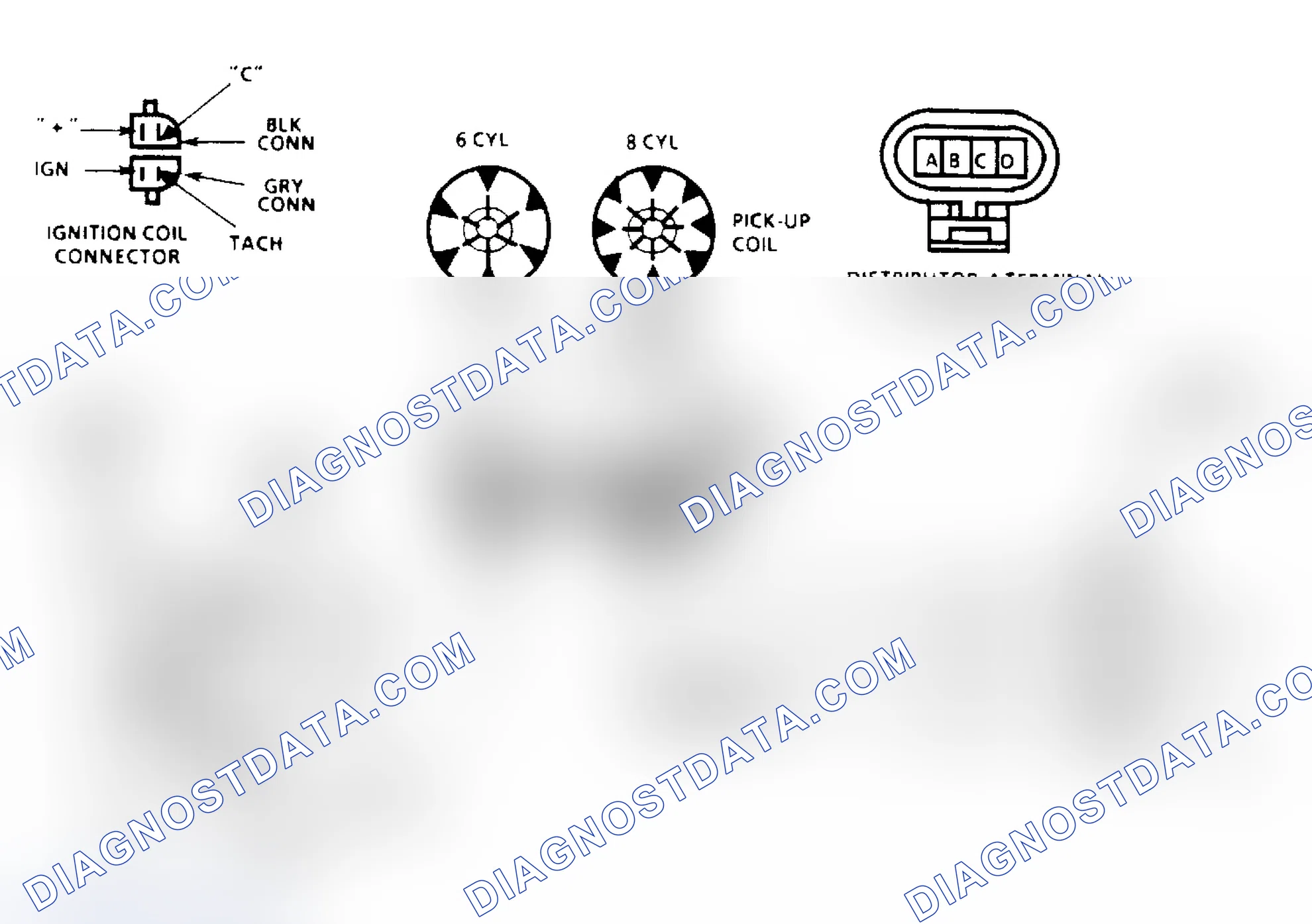 Scheme 116: Ignition System Check Circuit Diagram (Remote Coil/Sealed Connector Distributor) (Except 2.5L "S/T" Series)
