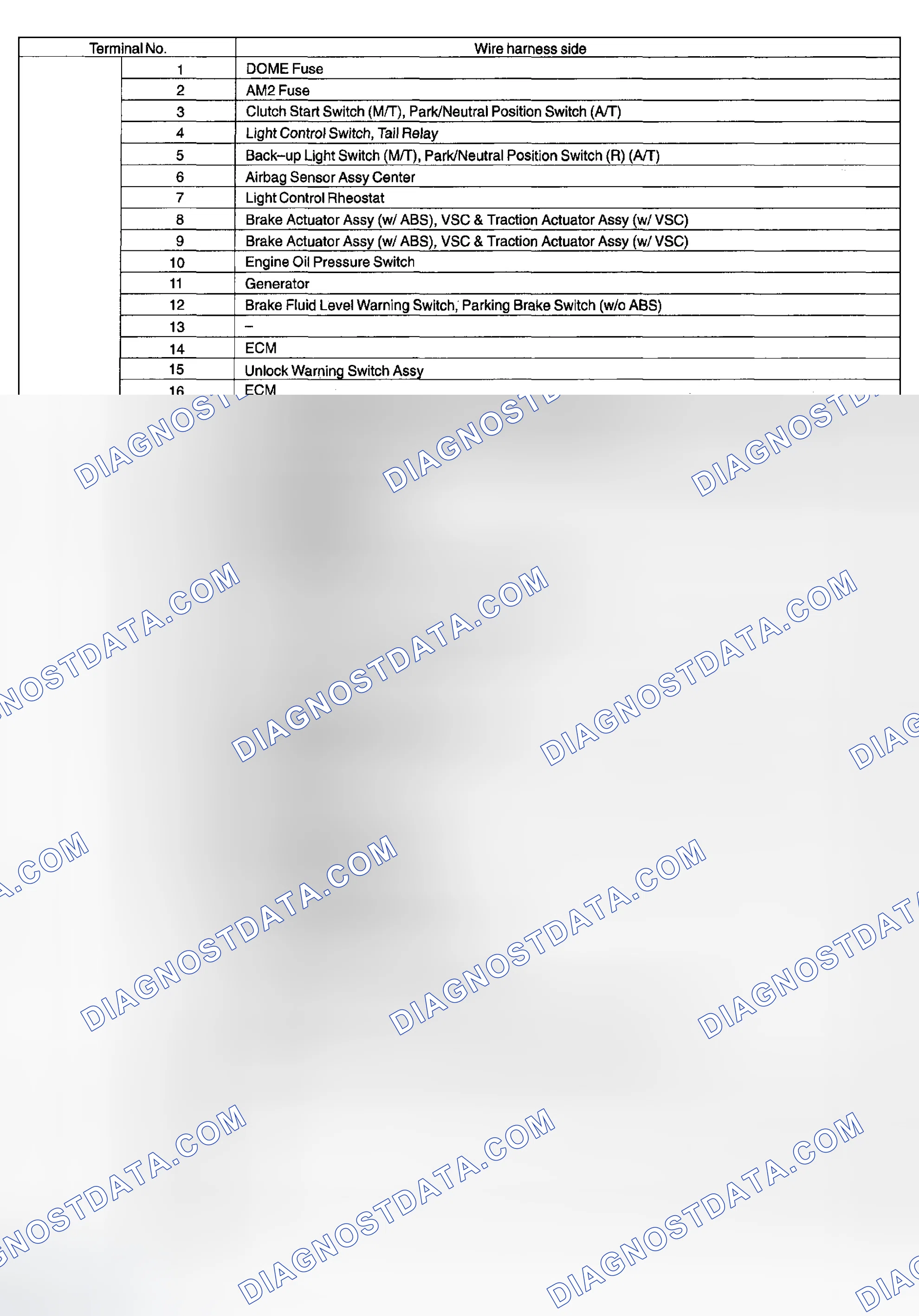 Scheme 6
