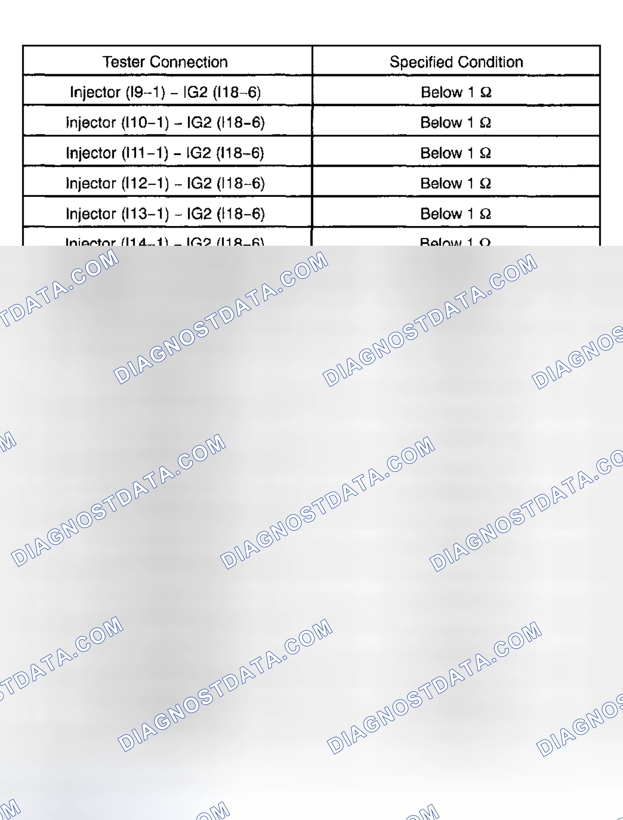 Scheme 297