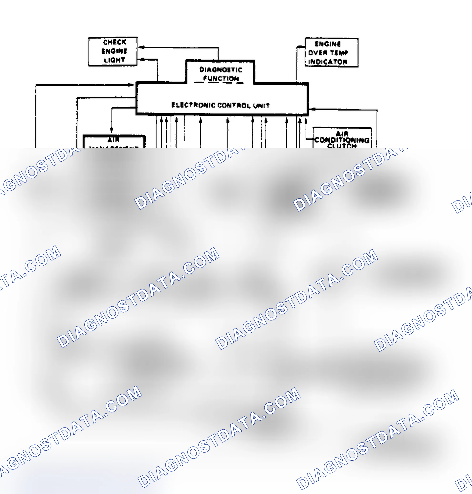 Scheme 1: Schematic of Computer Command Control System