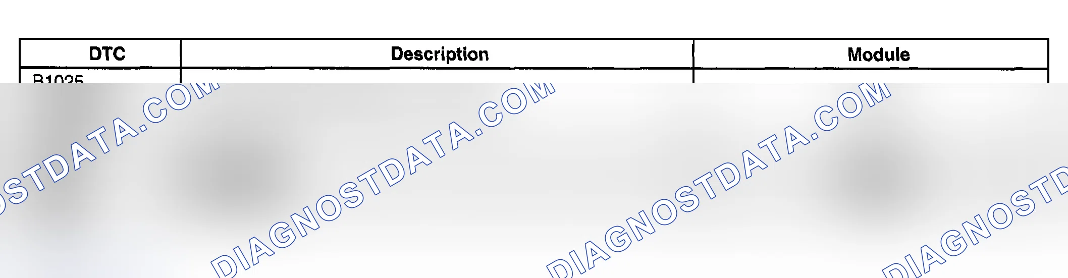 Scheme 76: Diagnostic Trouble Code (DTC) List