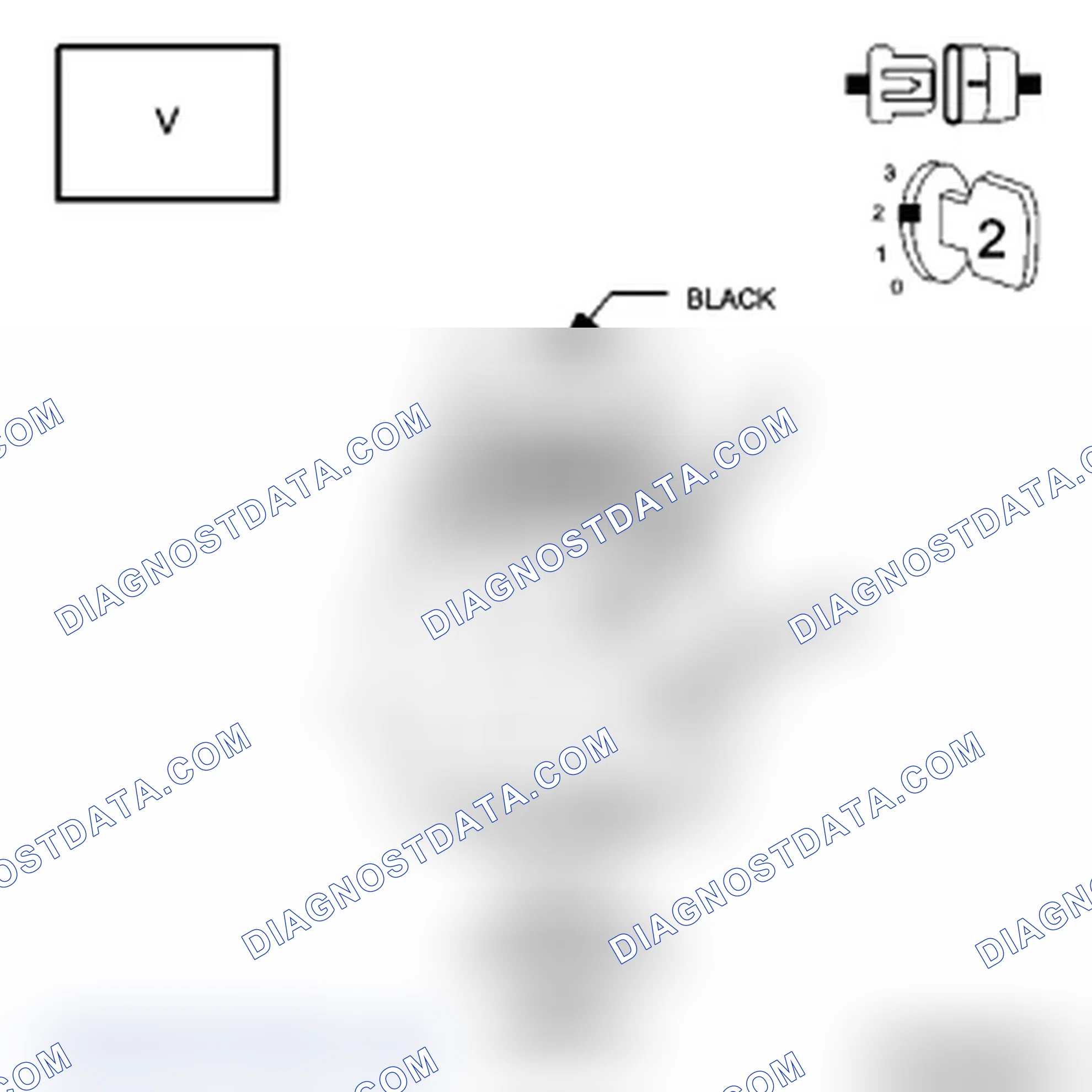 Scheme 2: Diagnostic Test