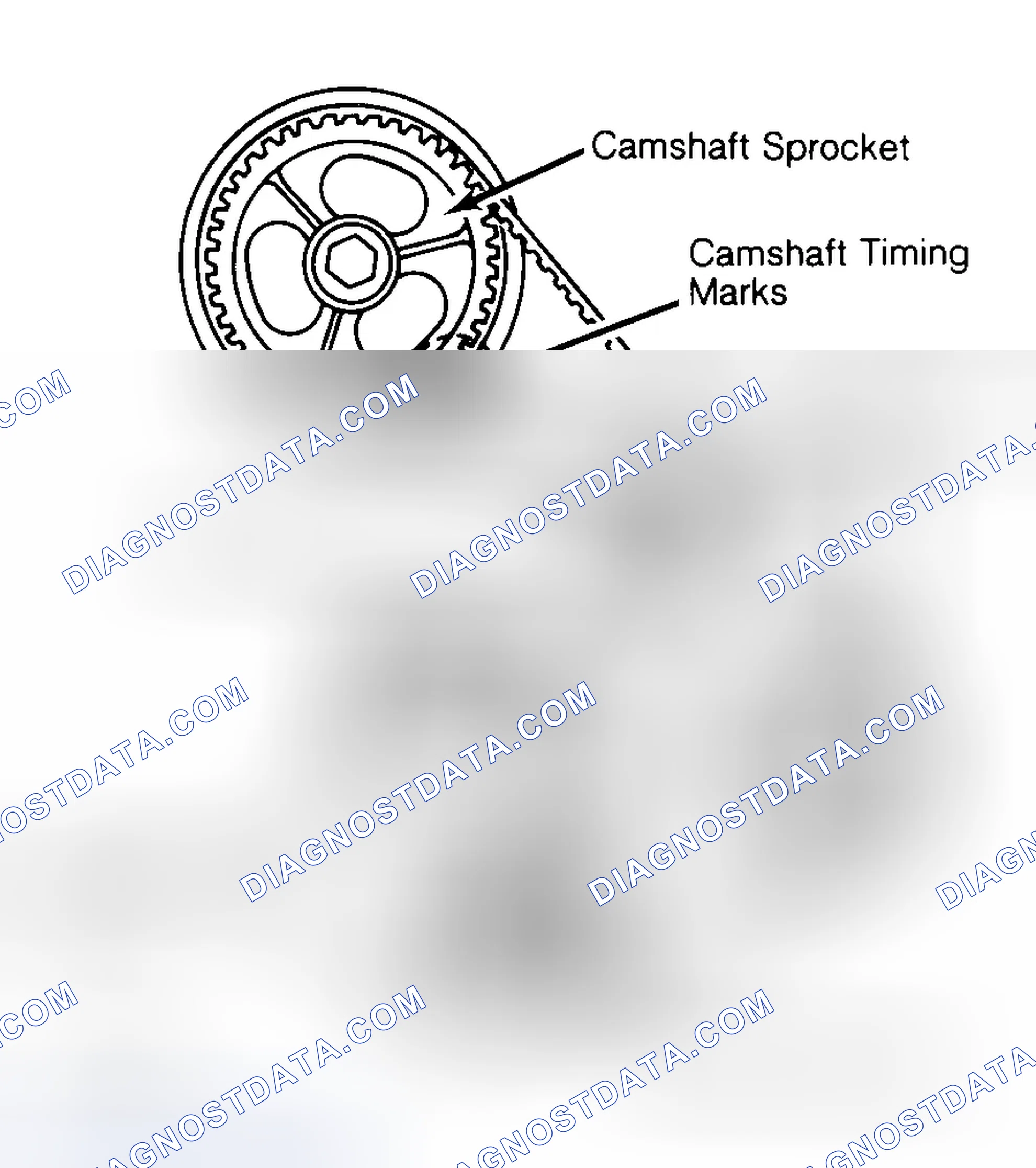 Scheme 29: Typical Camshaft Belt Sprocket Alignment
