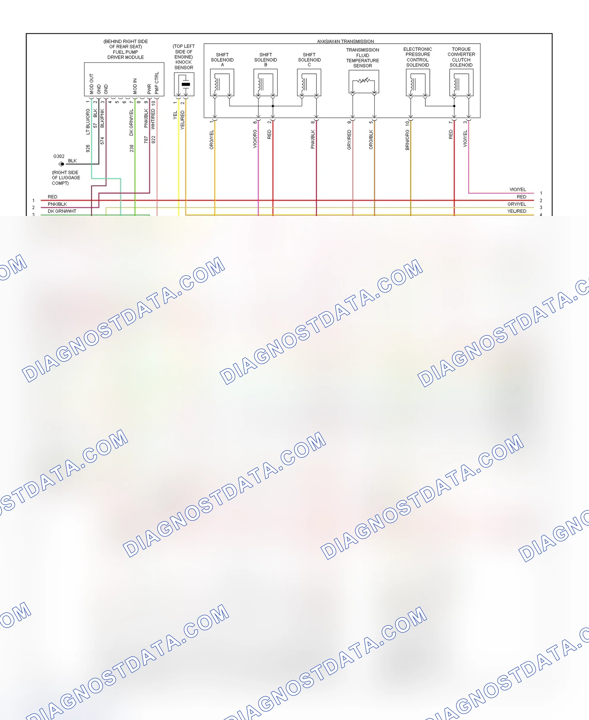 Scheme 168: PCM Wiring Diagram (Sable & Taurus - 3.0L 24-Valve - 3 Of 4)