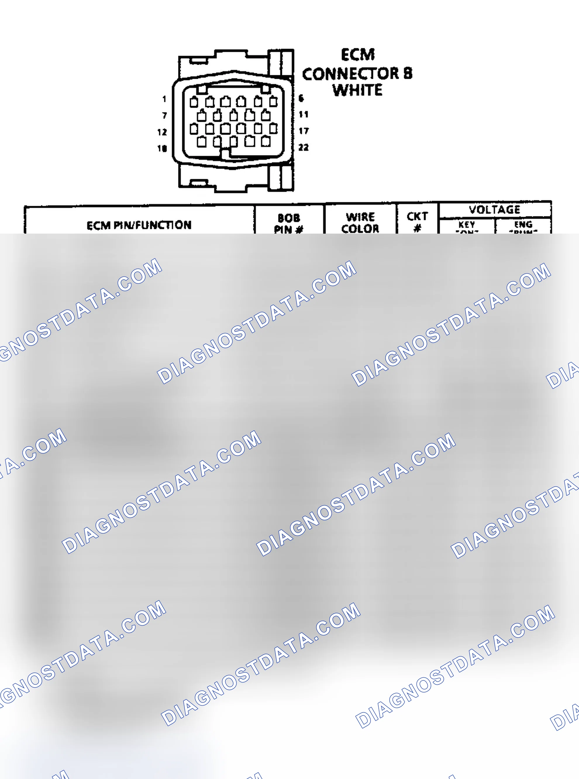 Scheme 6: ECM Connector B, White - Cutlass Supreme, Grand Prix, Lumina & Regal 3.1L VIN T