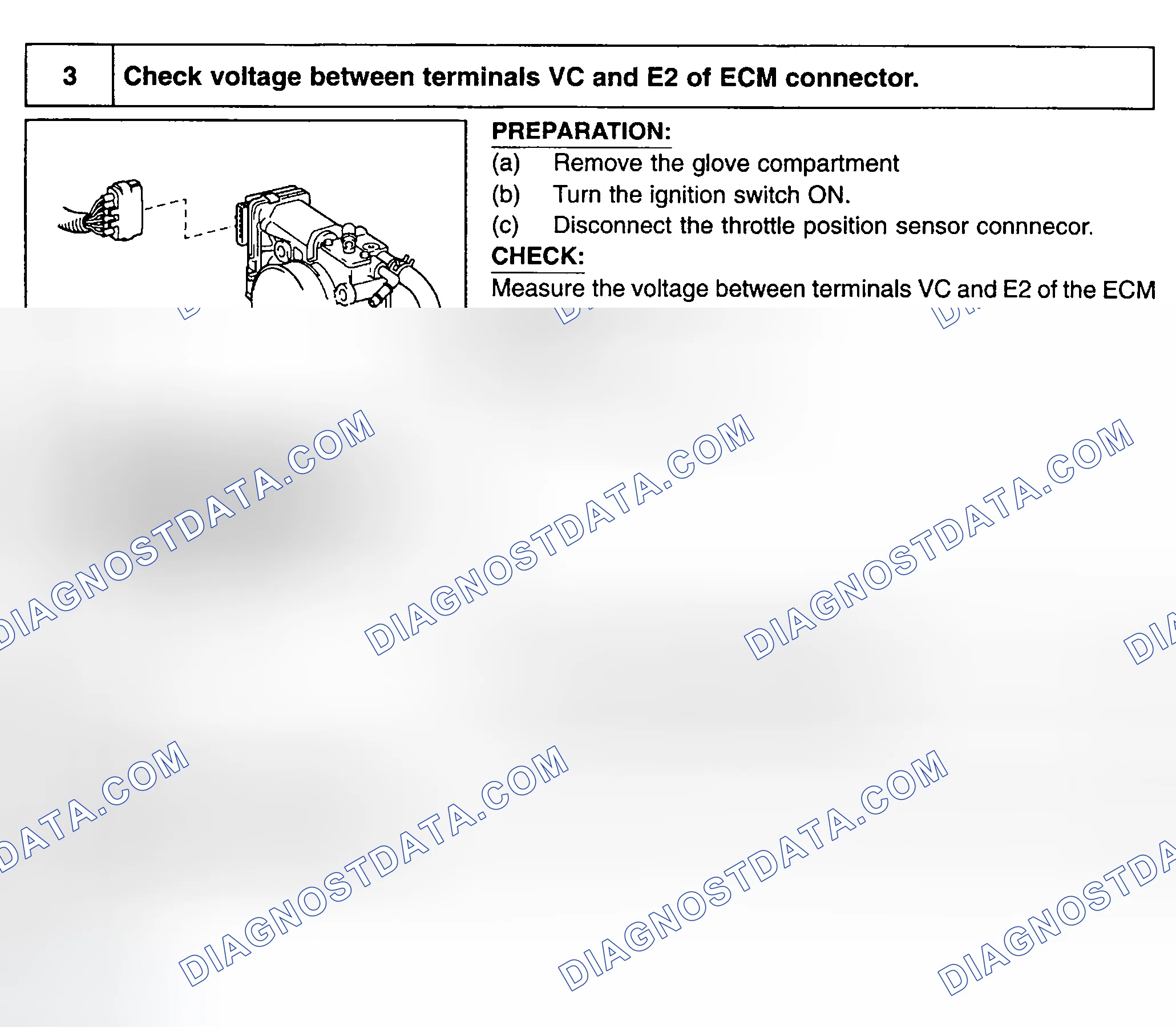 Scheme 610