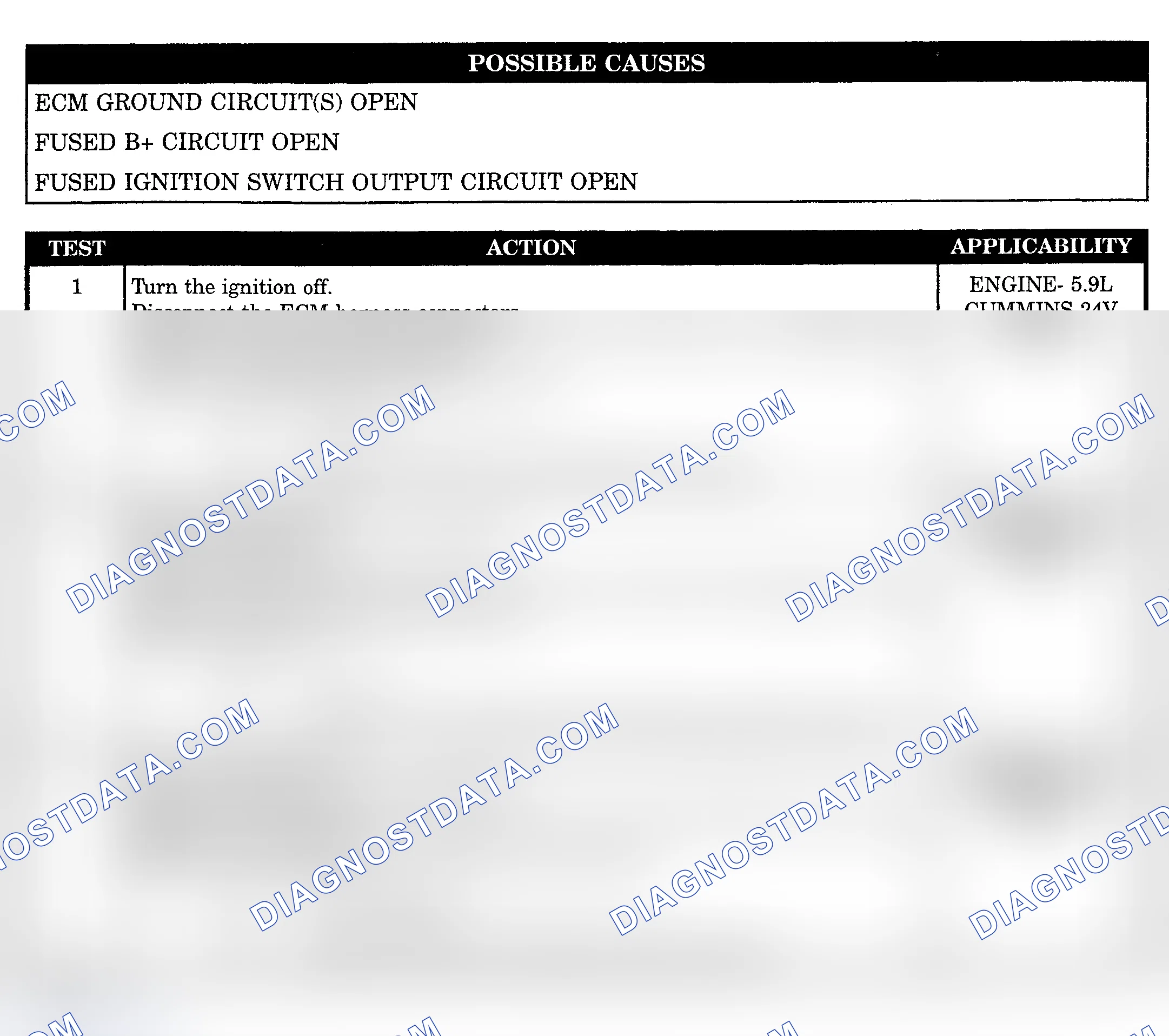 Scheme 1077: CHECKING ECM POWER & GROUNDS