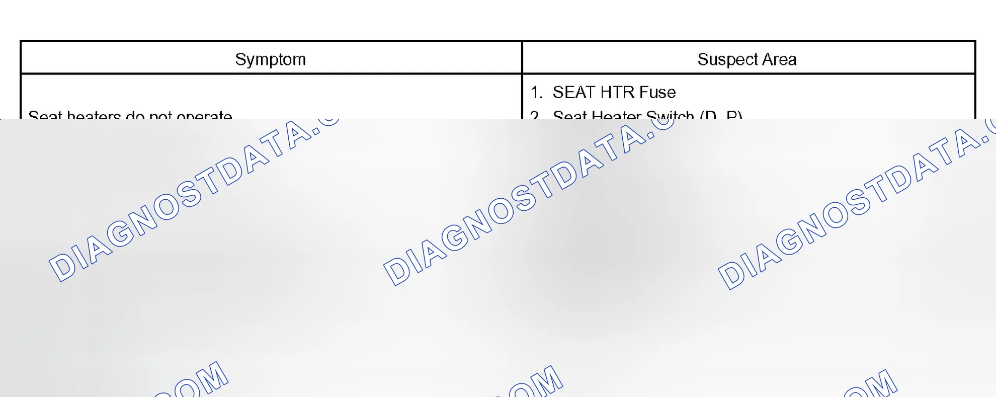 Scheme 159: SEAT HEATER SYSTEM