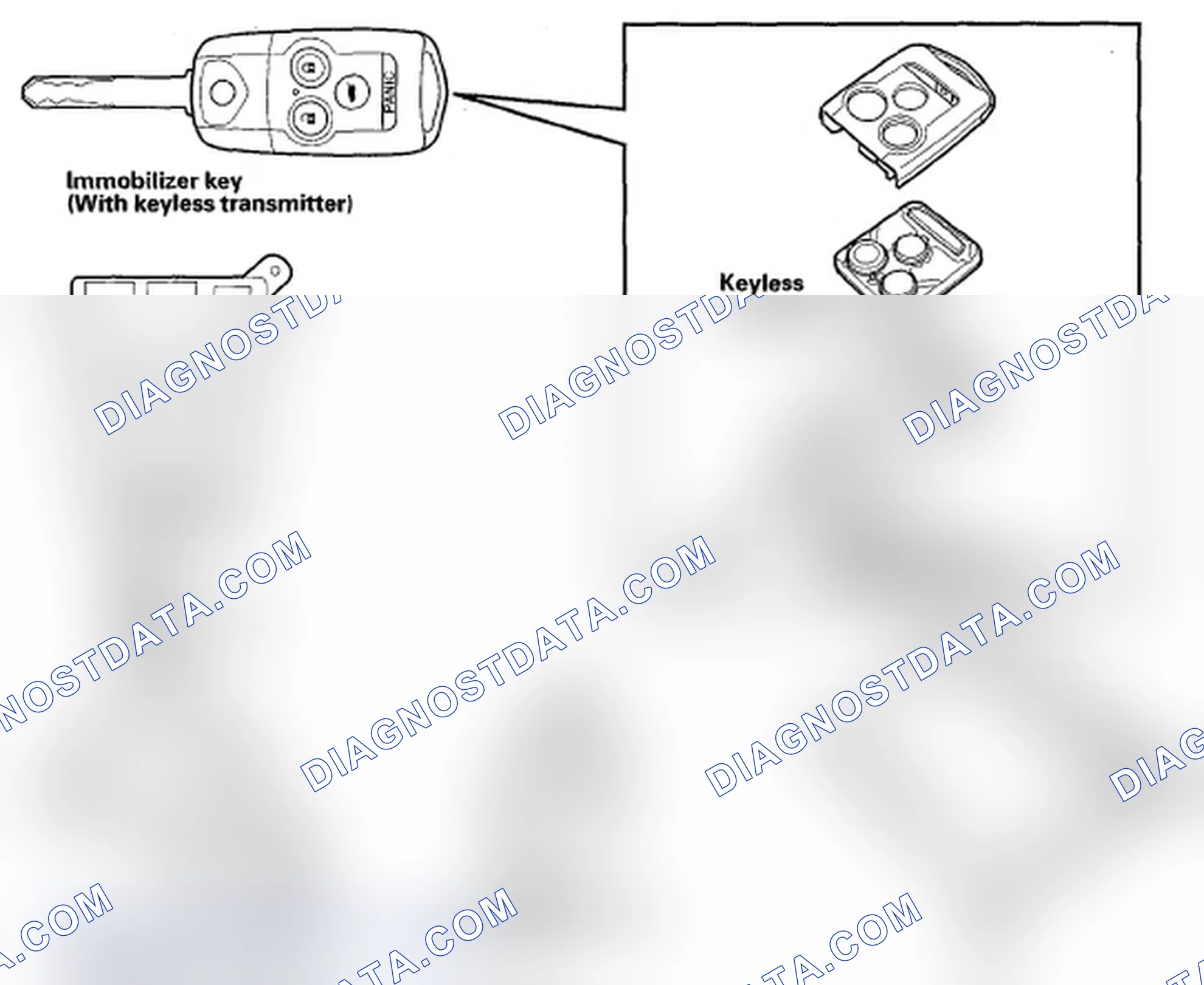 Scheme 2: System Description