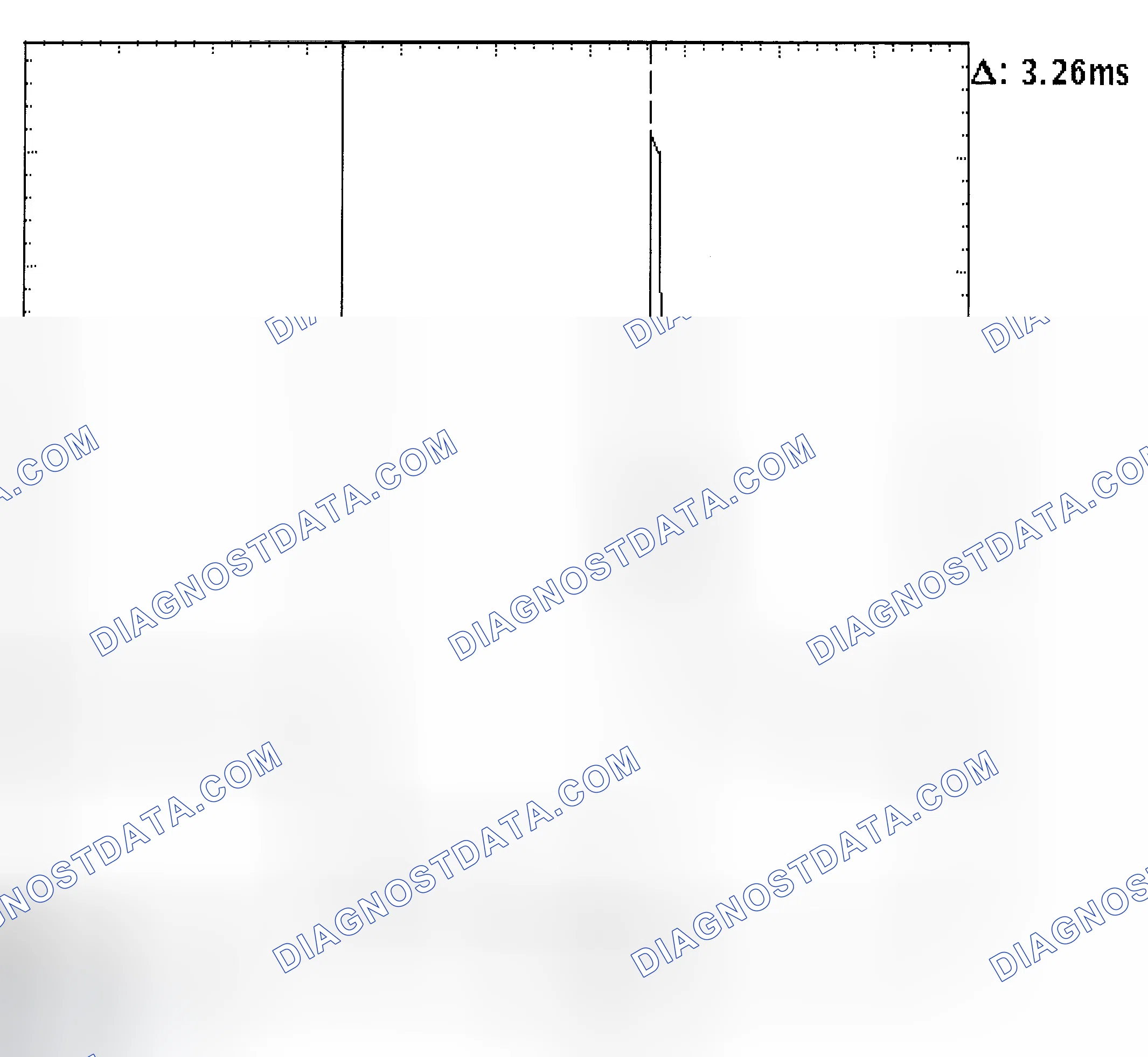 Scheme 22: Injector Bank - Known Good - Voltage Pattern