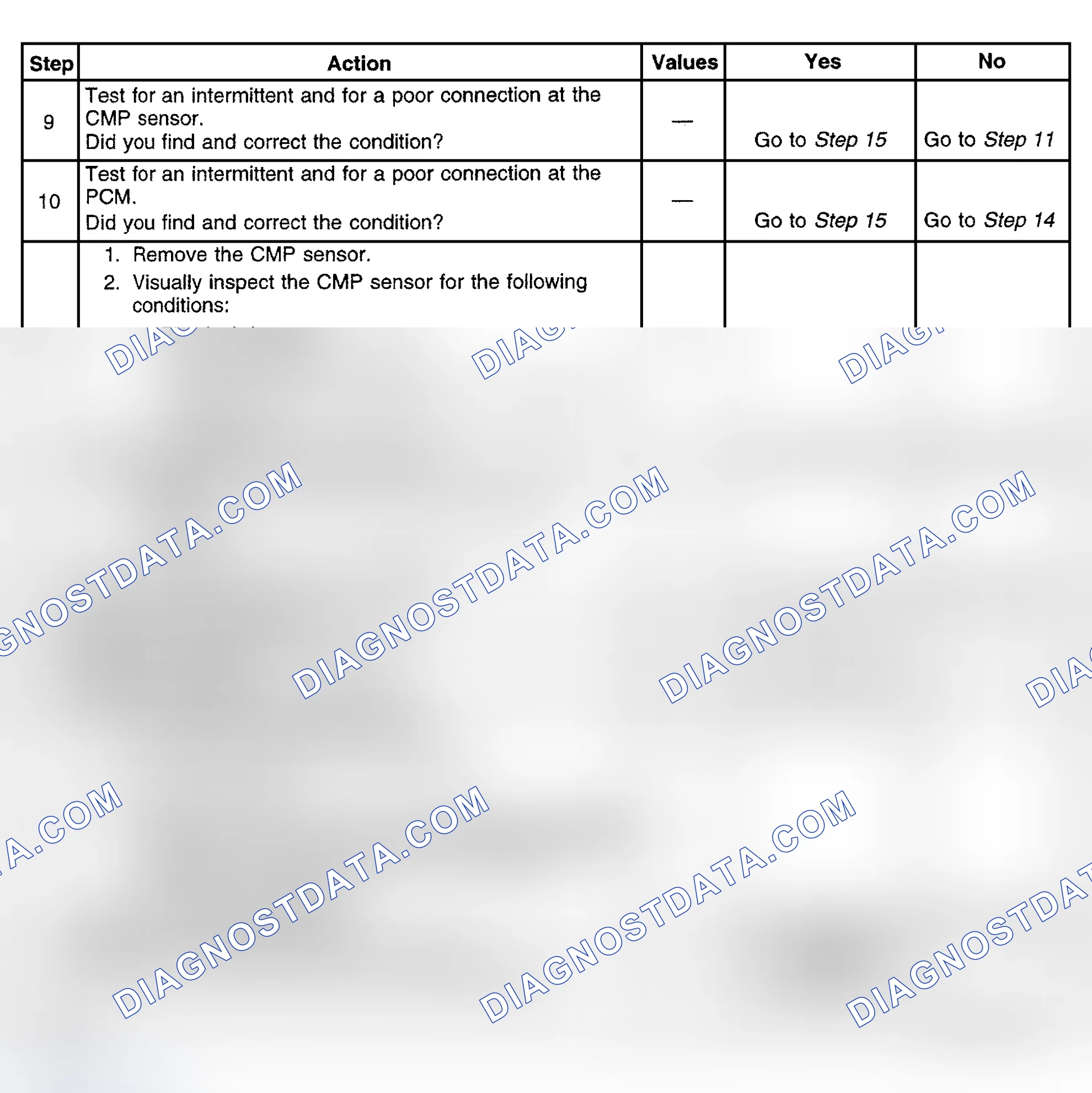 Scheme 570